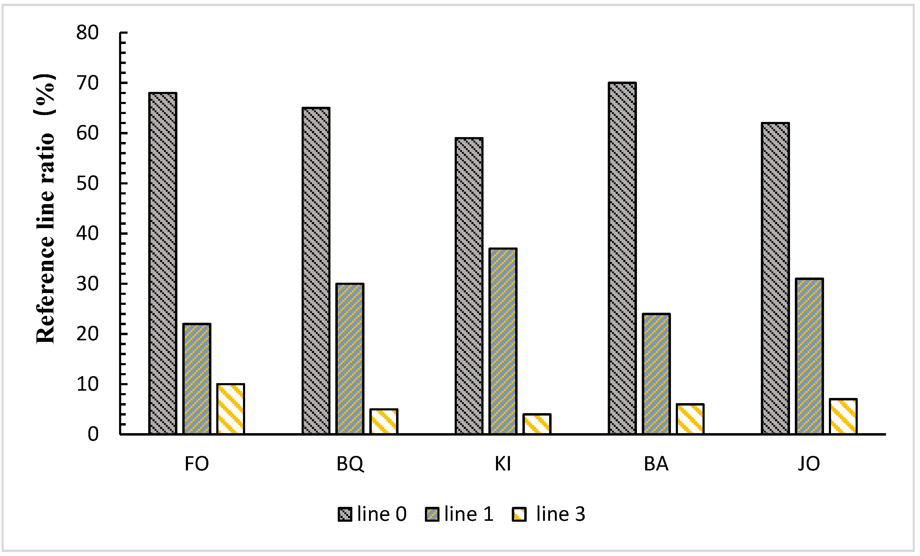 Applsci 13 10381 g007