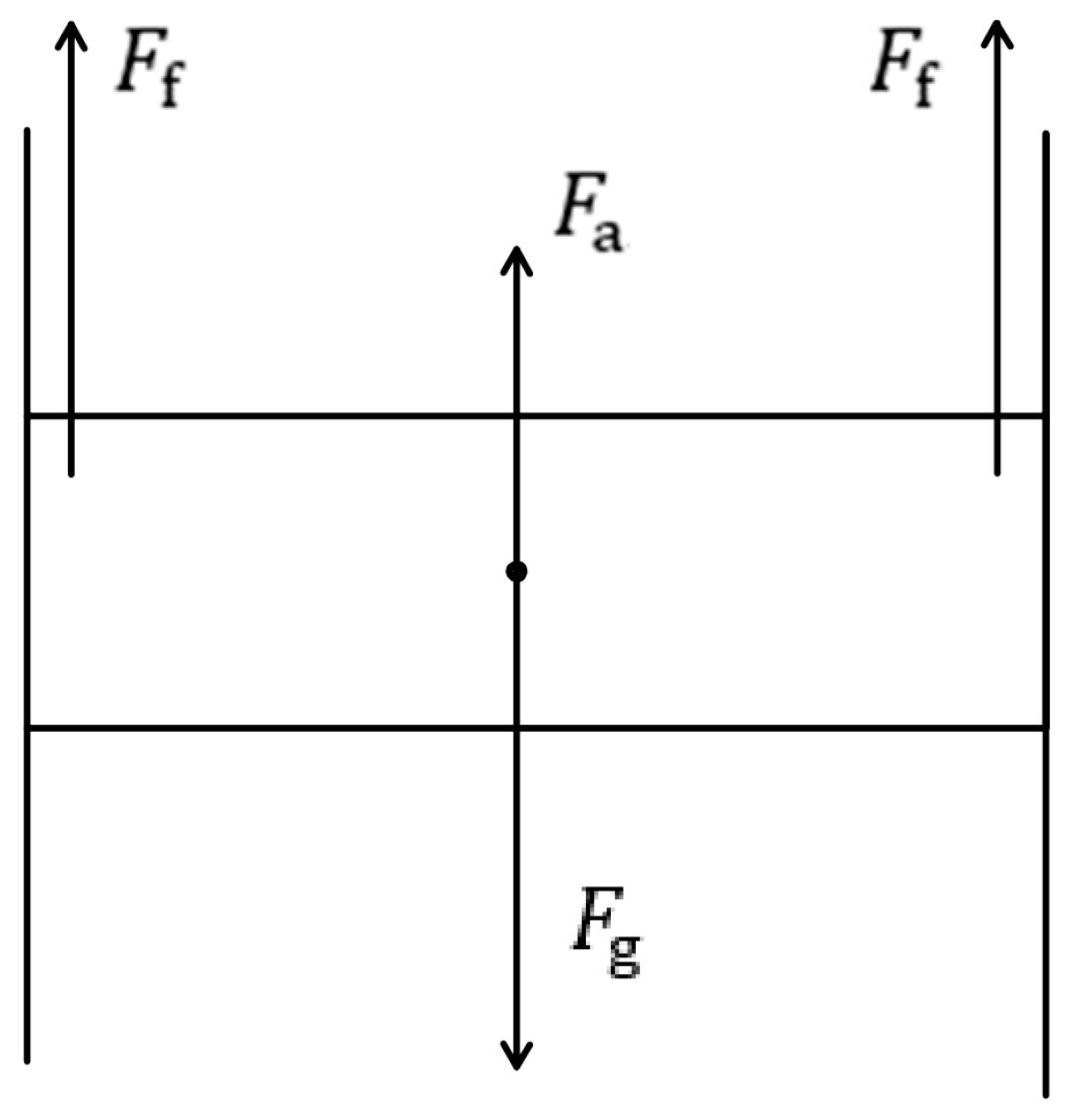 Applsci 13 10382 g003