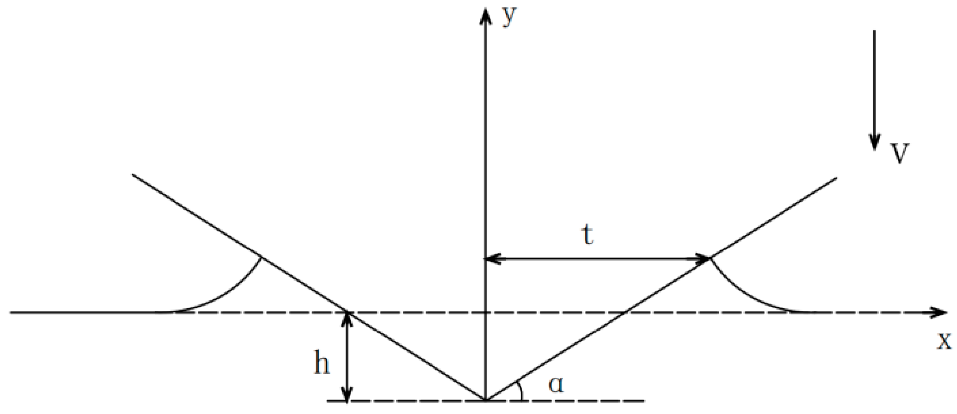 Applsci 13 10382 g005