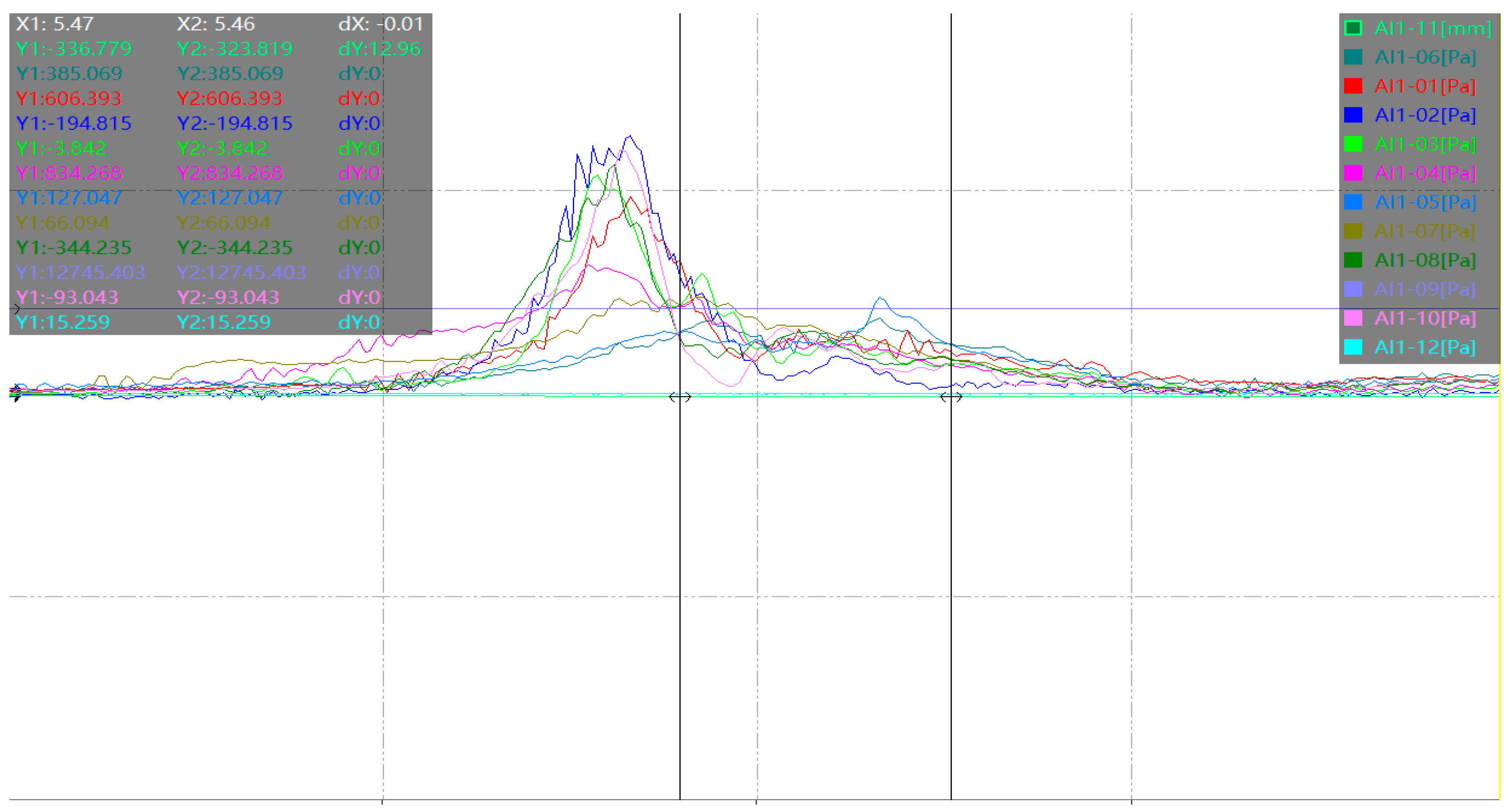 Applsci 13 10382 g011