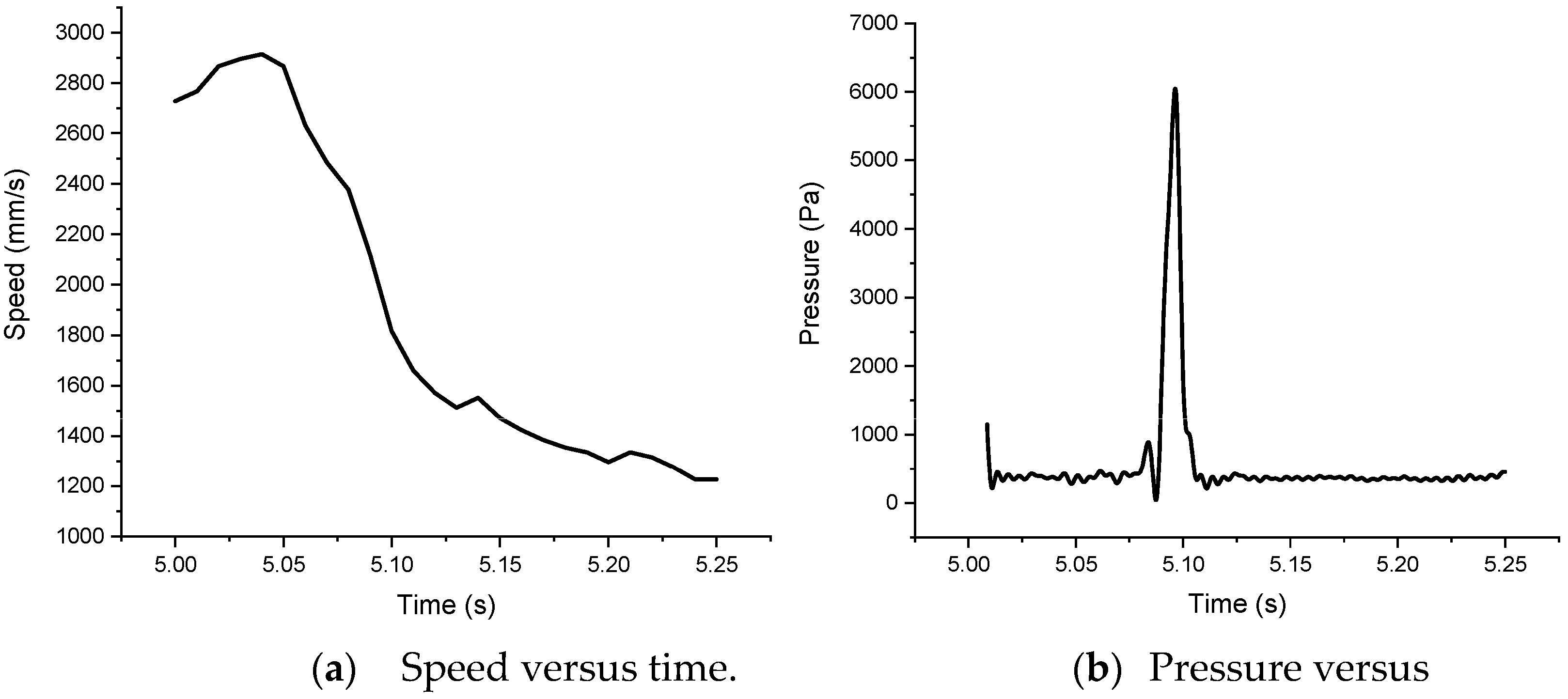 Applsci 13 10382 g015