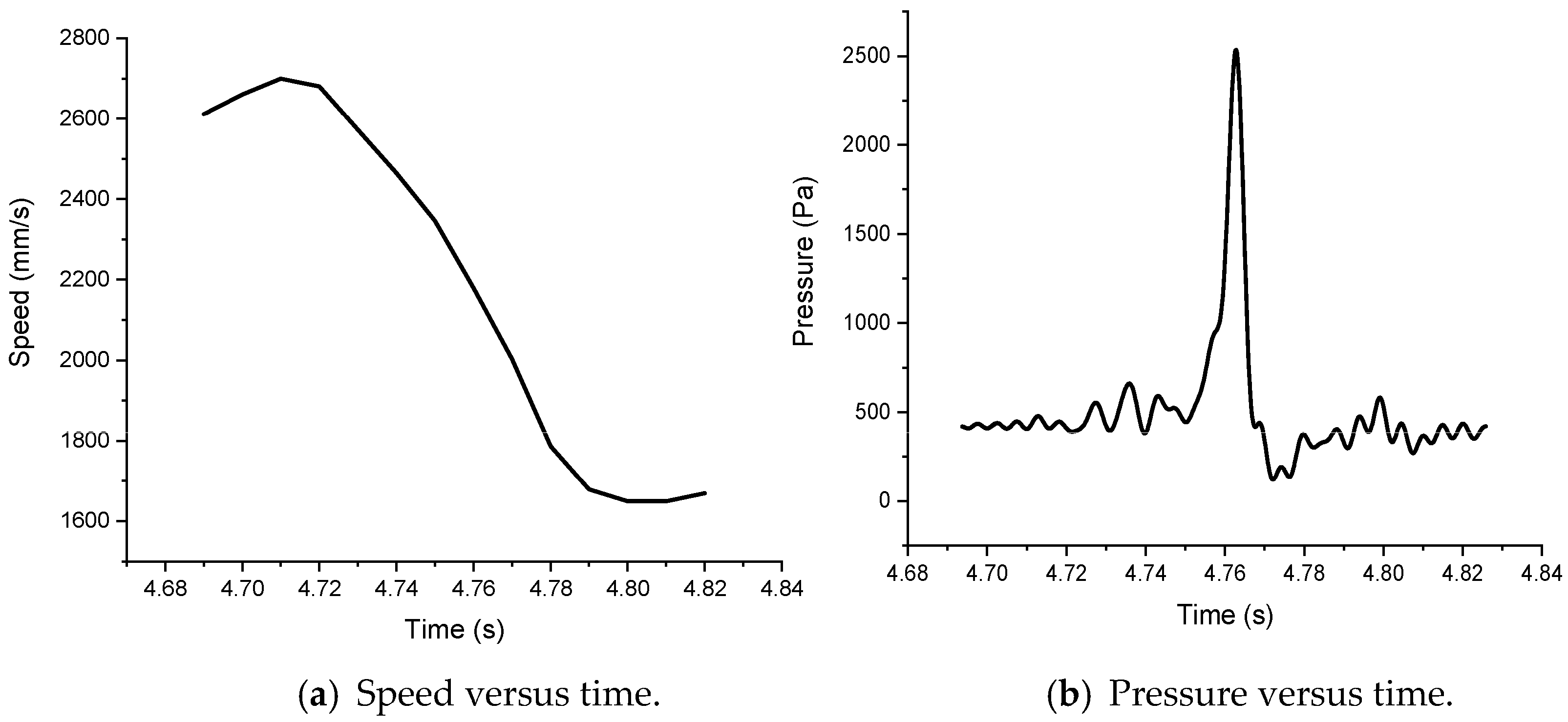 Applsci 13 10382 g017