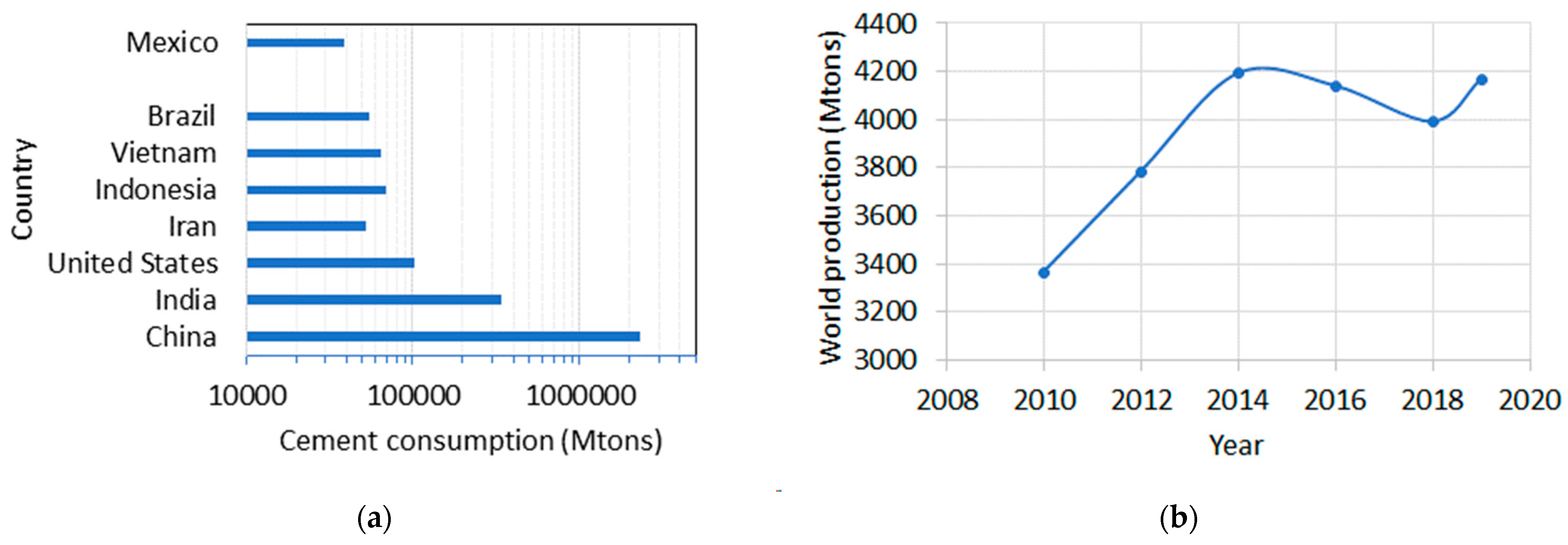 Applsci 13 10386 g005