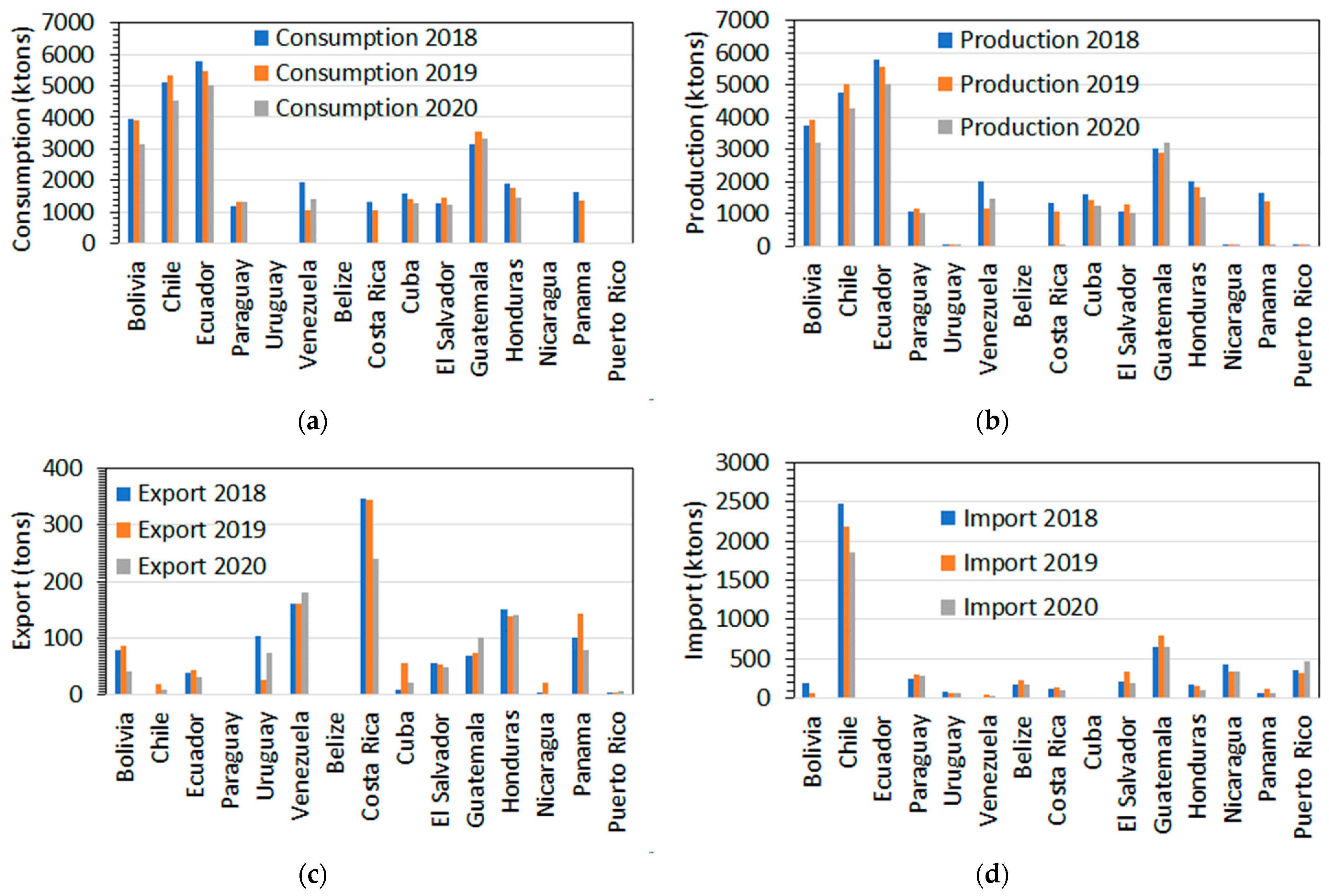 Applsci 13 10386 g007