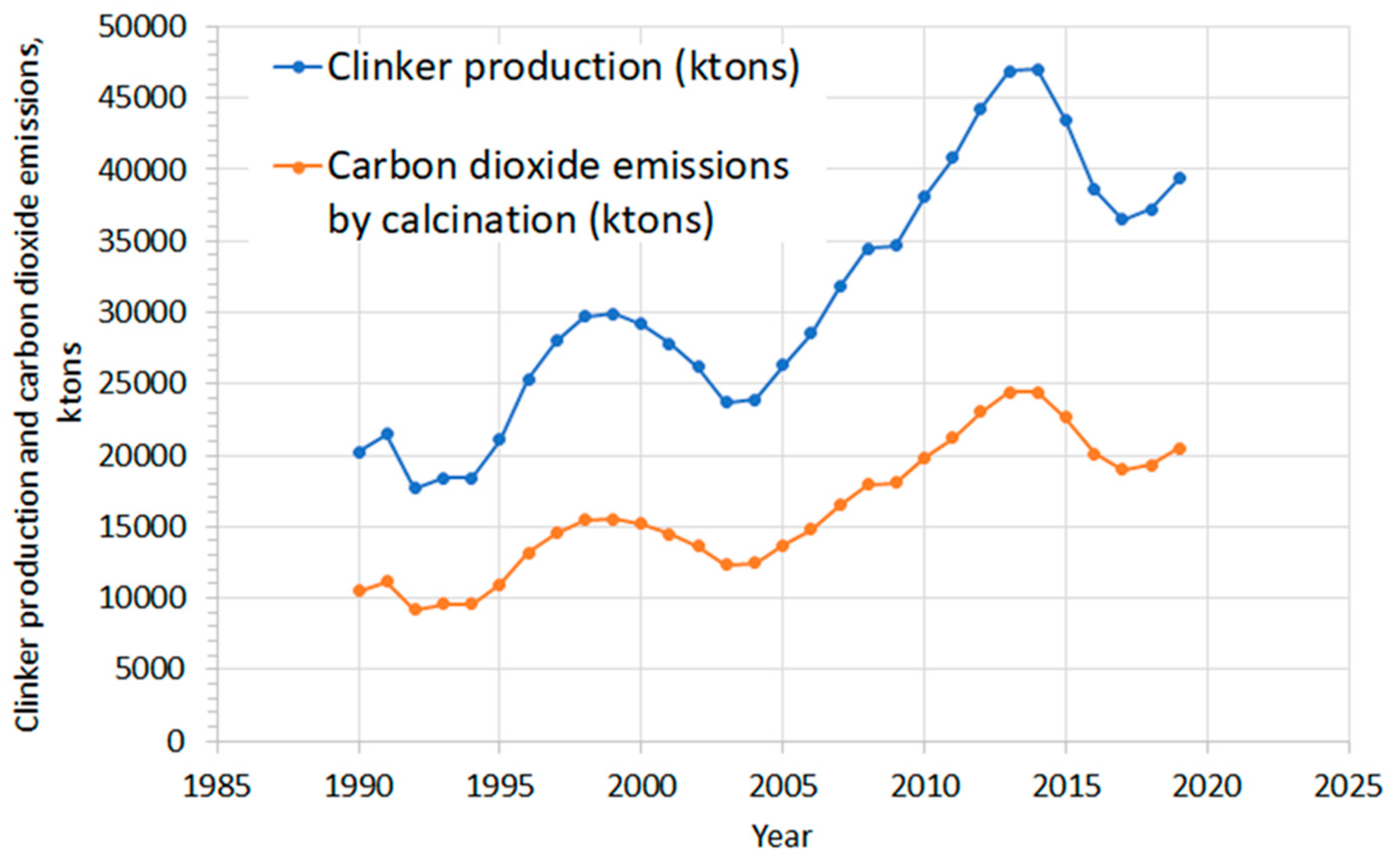 Applsci 13 10386 g008