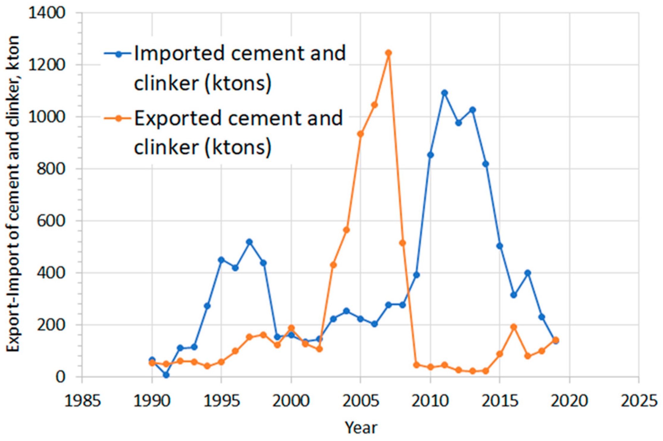Applsci 13 10386 g009