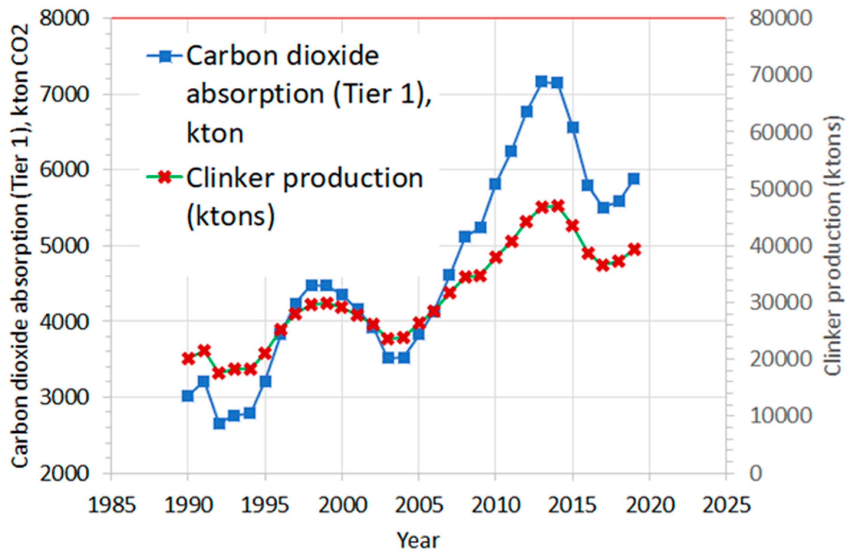Applsci 13 10386 g010