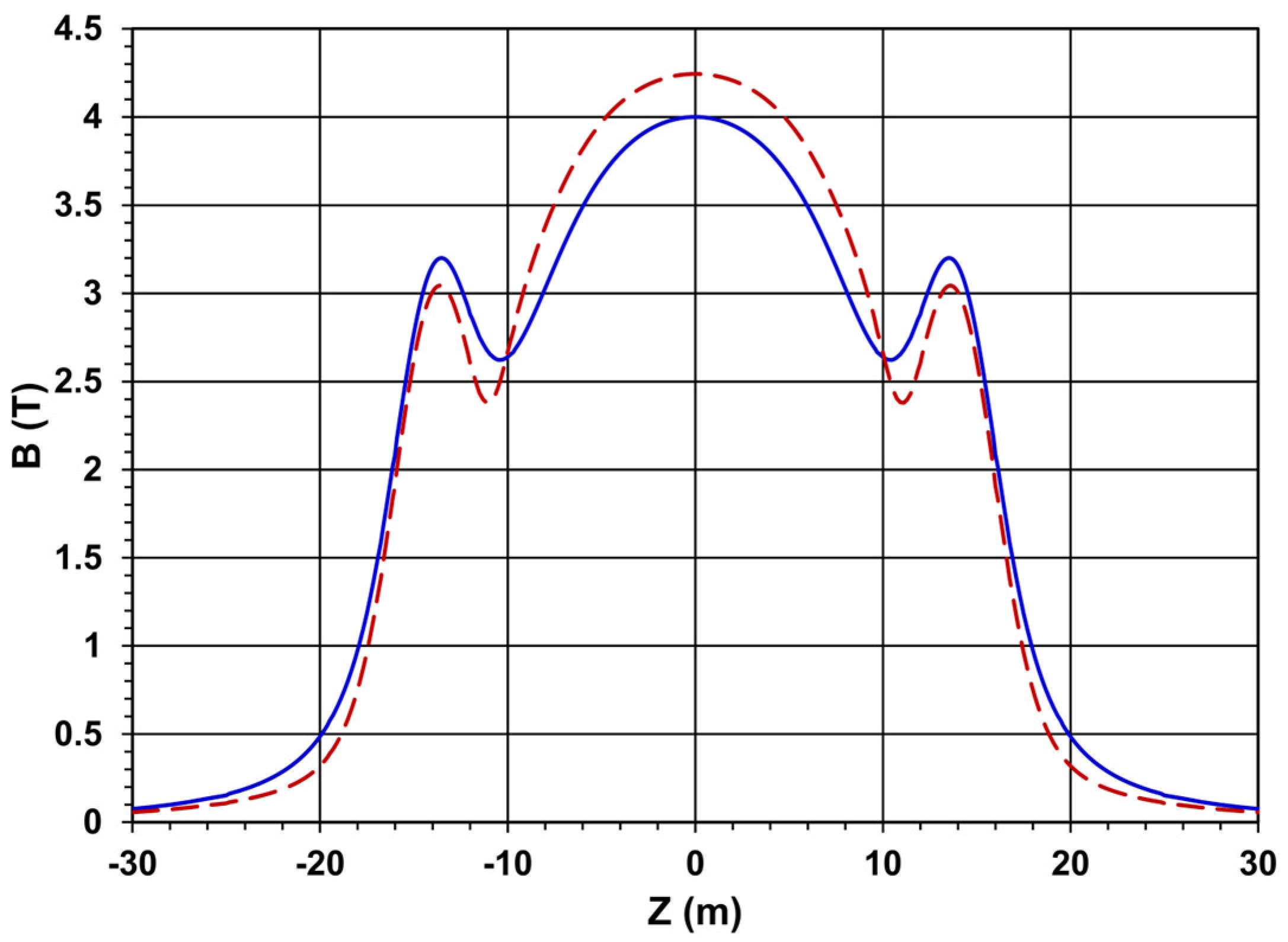 Applsci 13 10387 g007 Applsci 13 10387 g007
