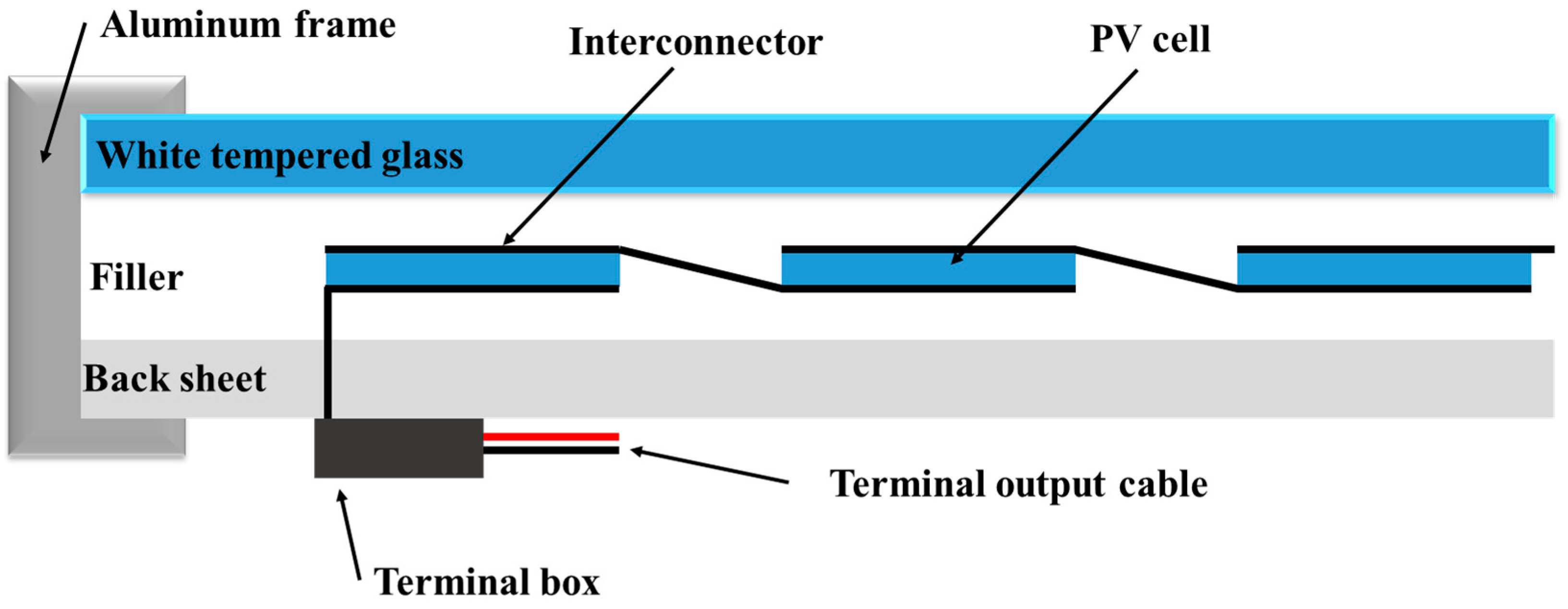 Applsci 13 10391 g001