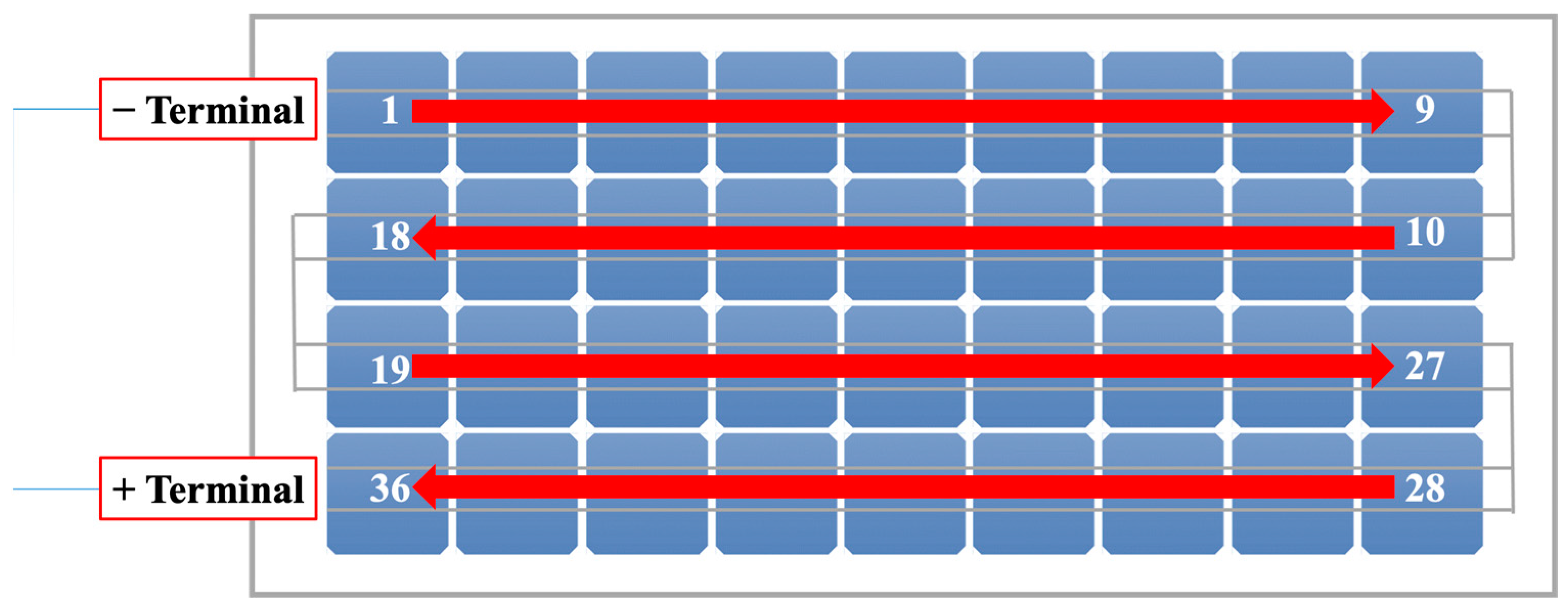 Applsci 13 10391 g014