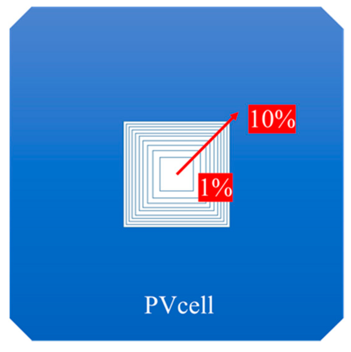 Applsci 13 10391 g016