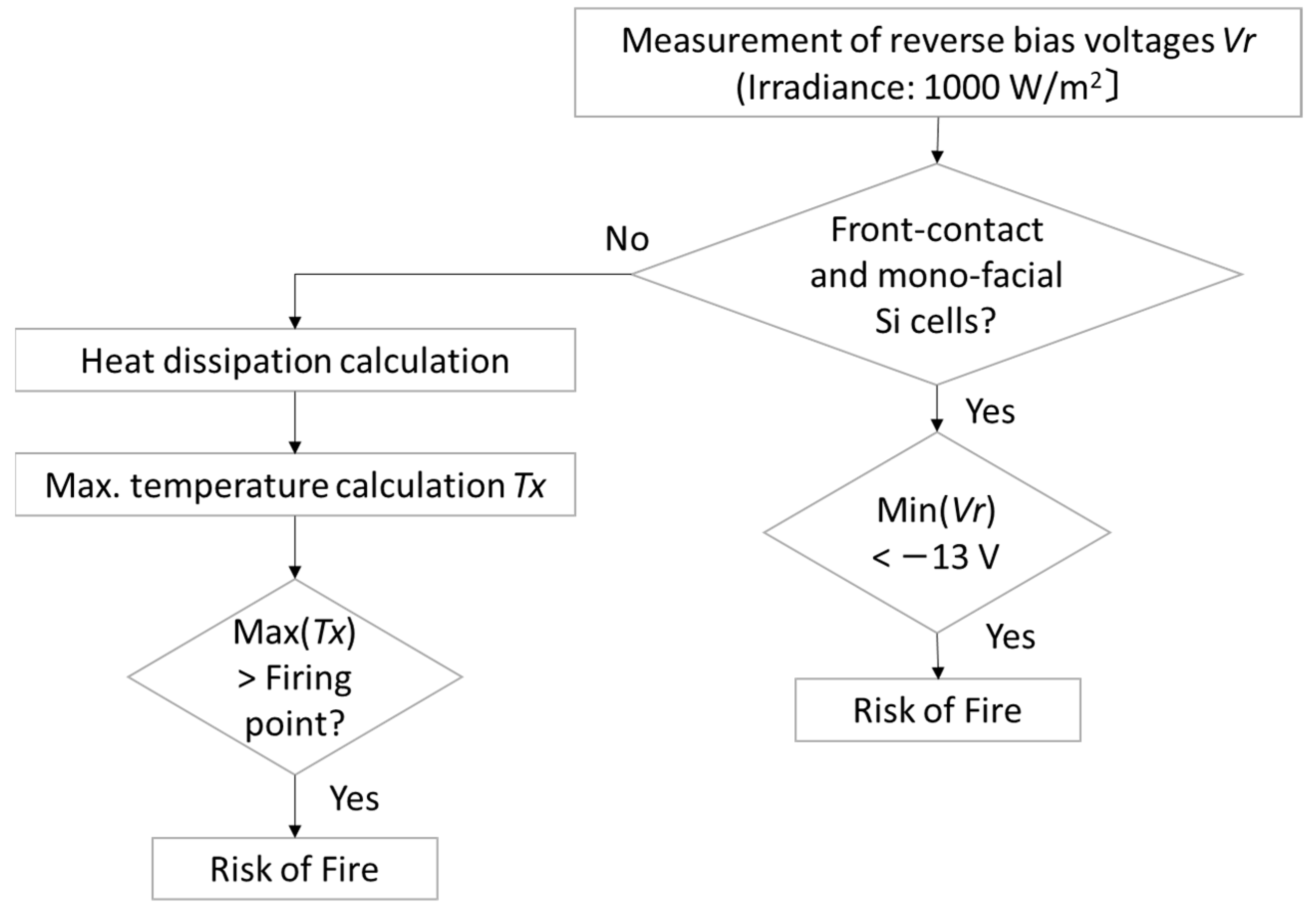 Applsci 13 10391 g017