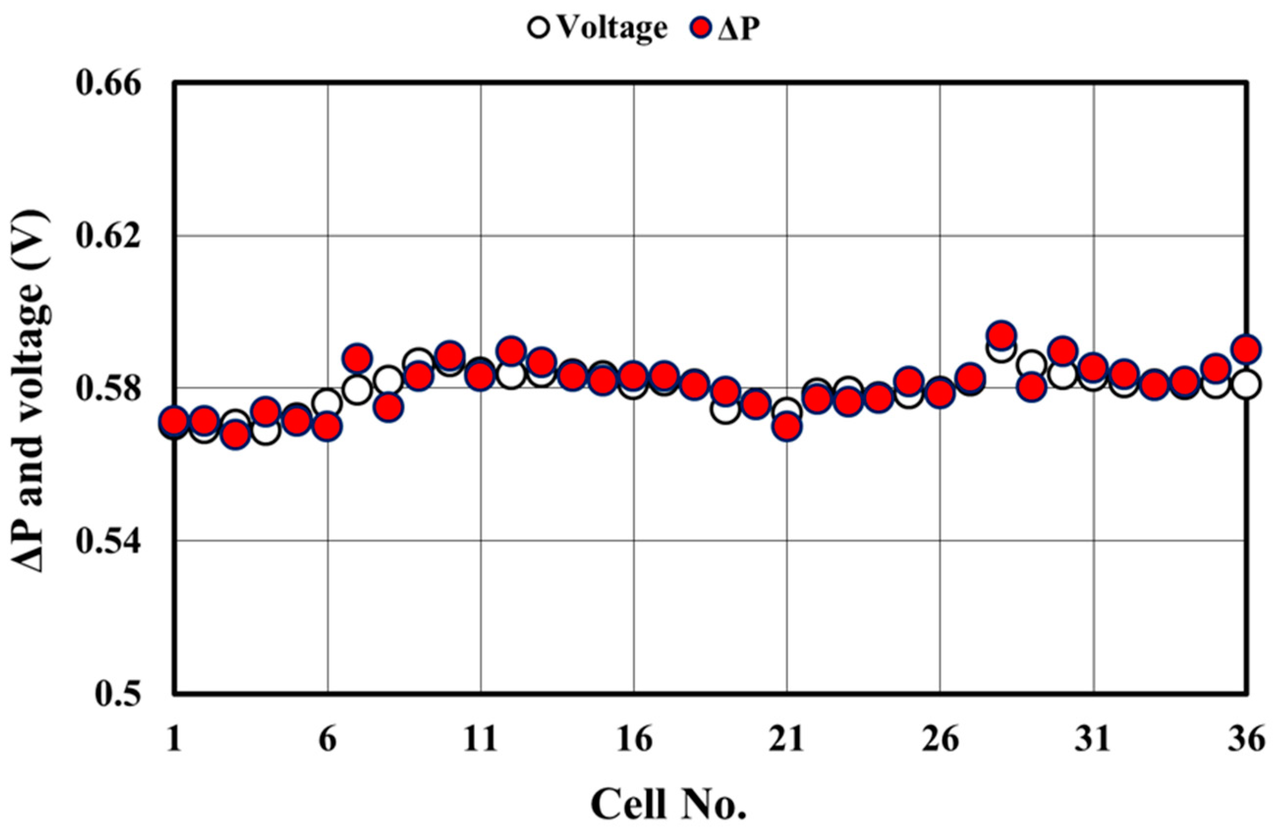 Applsci 13 10391 g019
