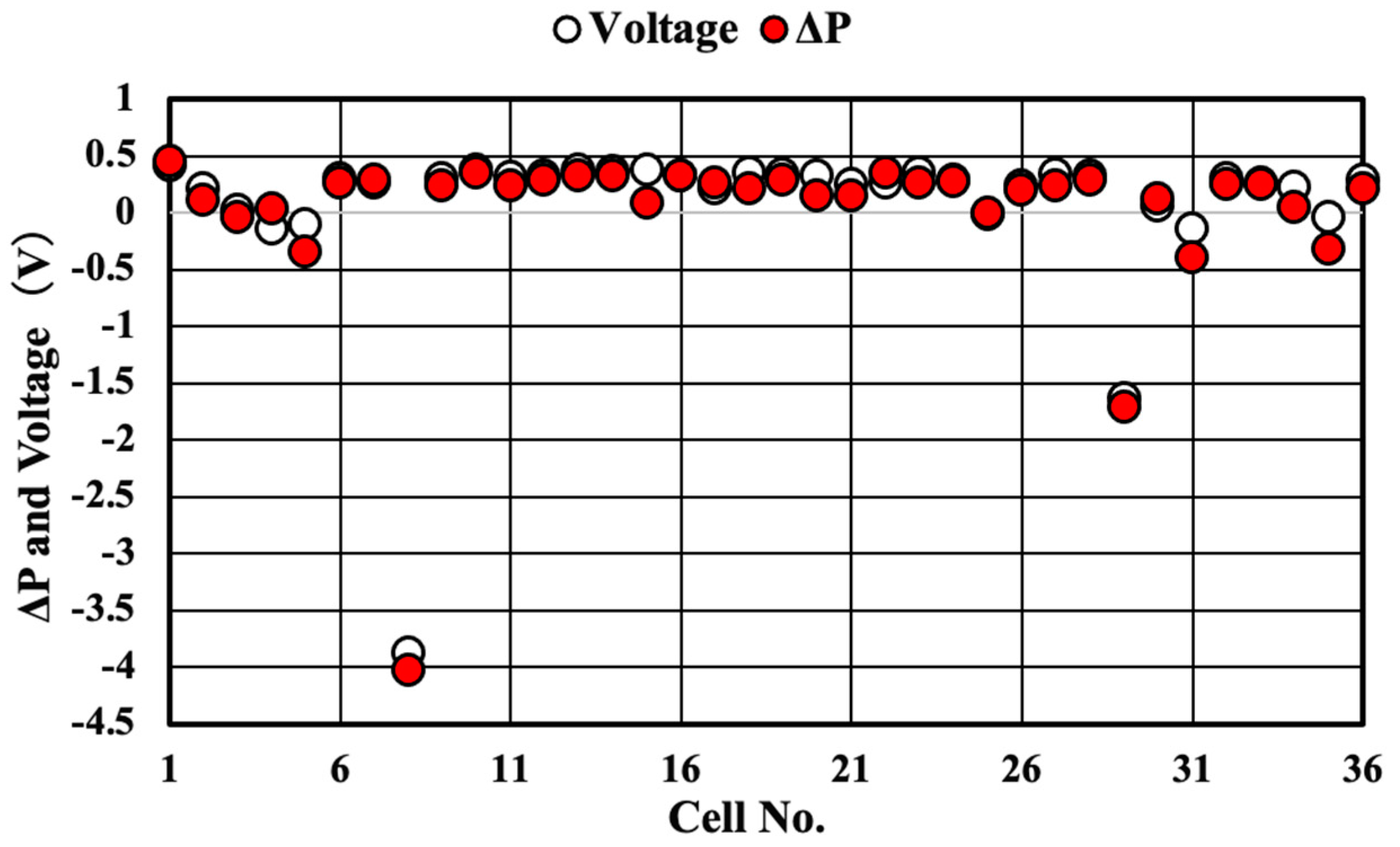 Applsci 13 10391 g020