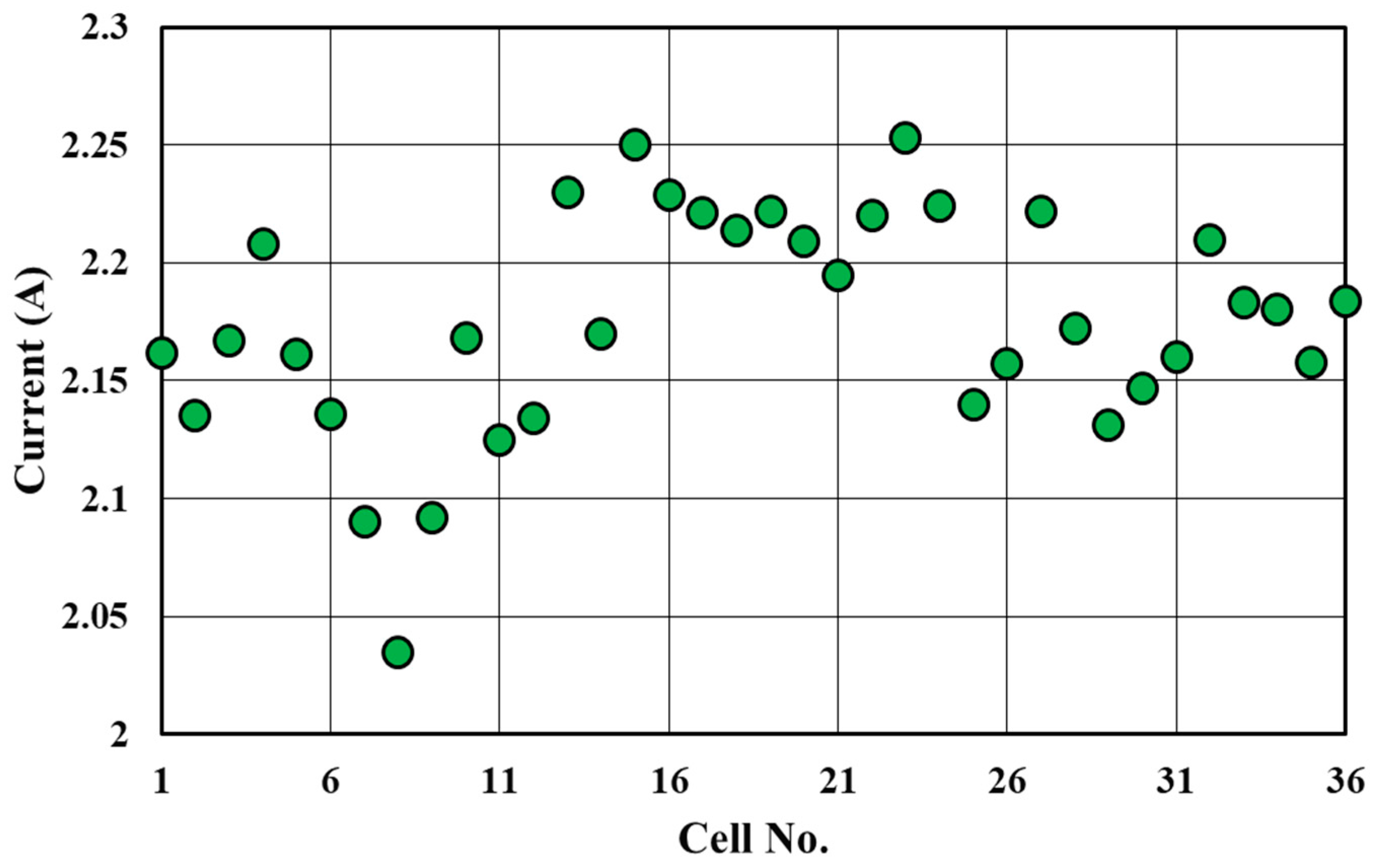 Applsci 13 10391 g021