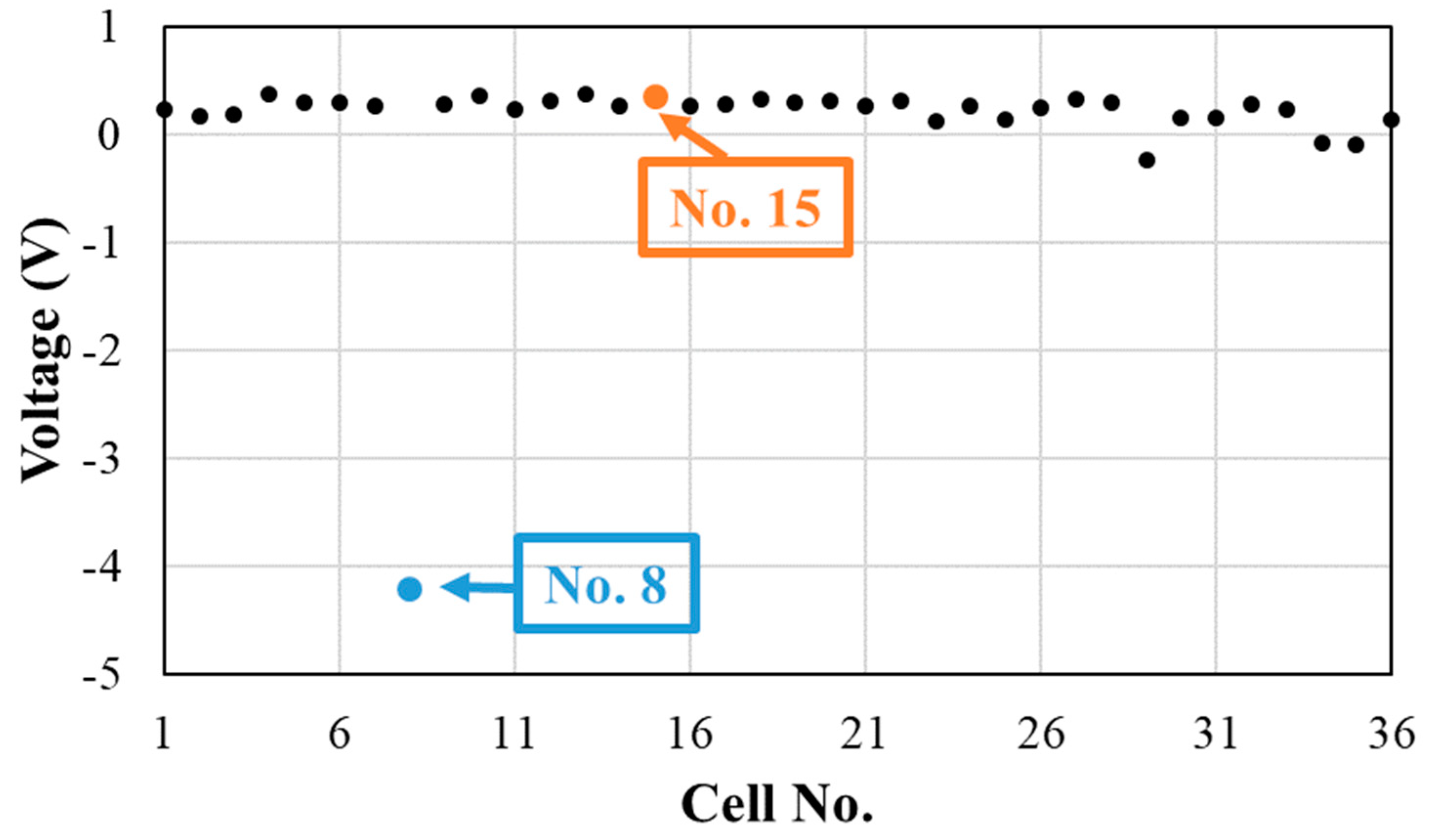 Applsci 13 10391 g022