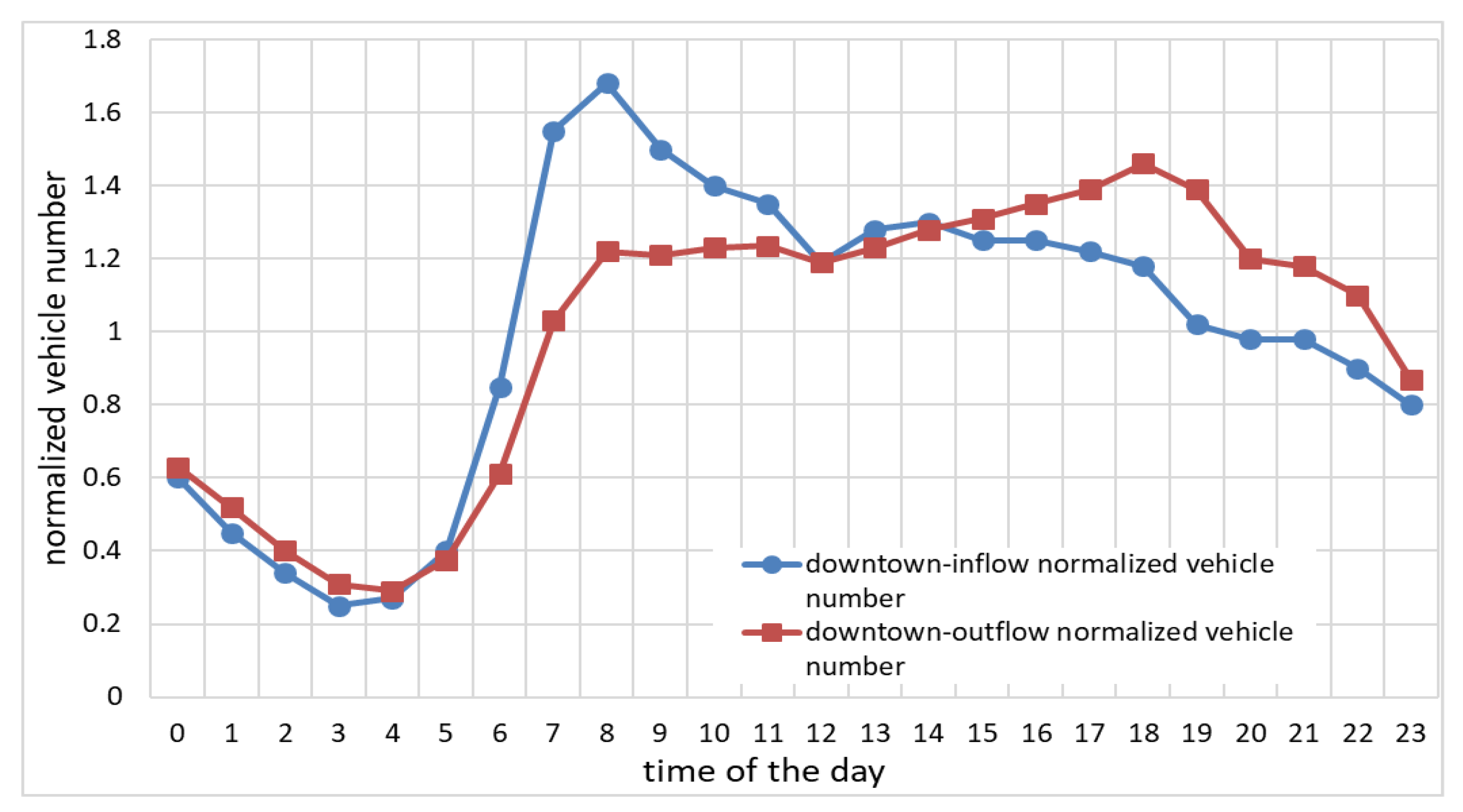 Applsci 13 10392 g001