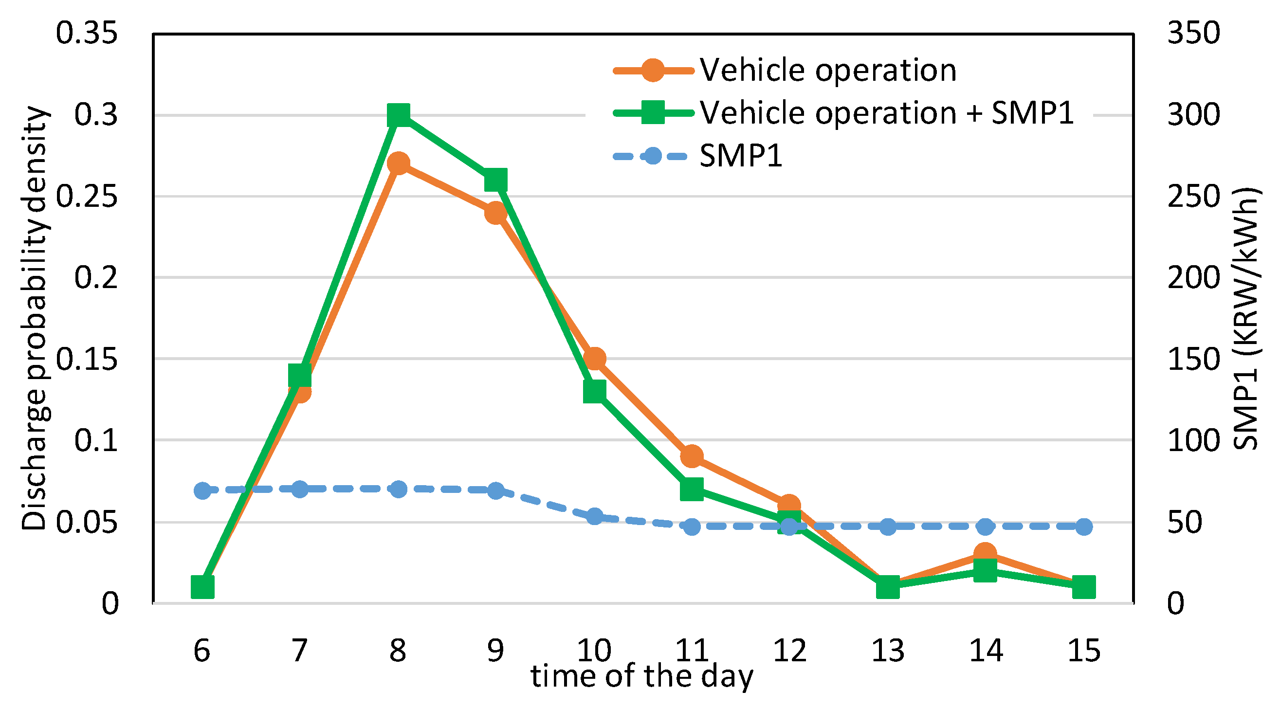 Applsci 13 10392 g002