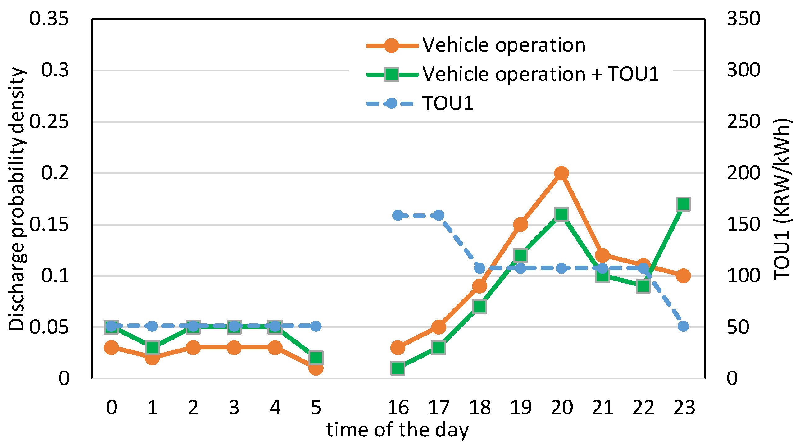 Applsci 13 10392 g004
