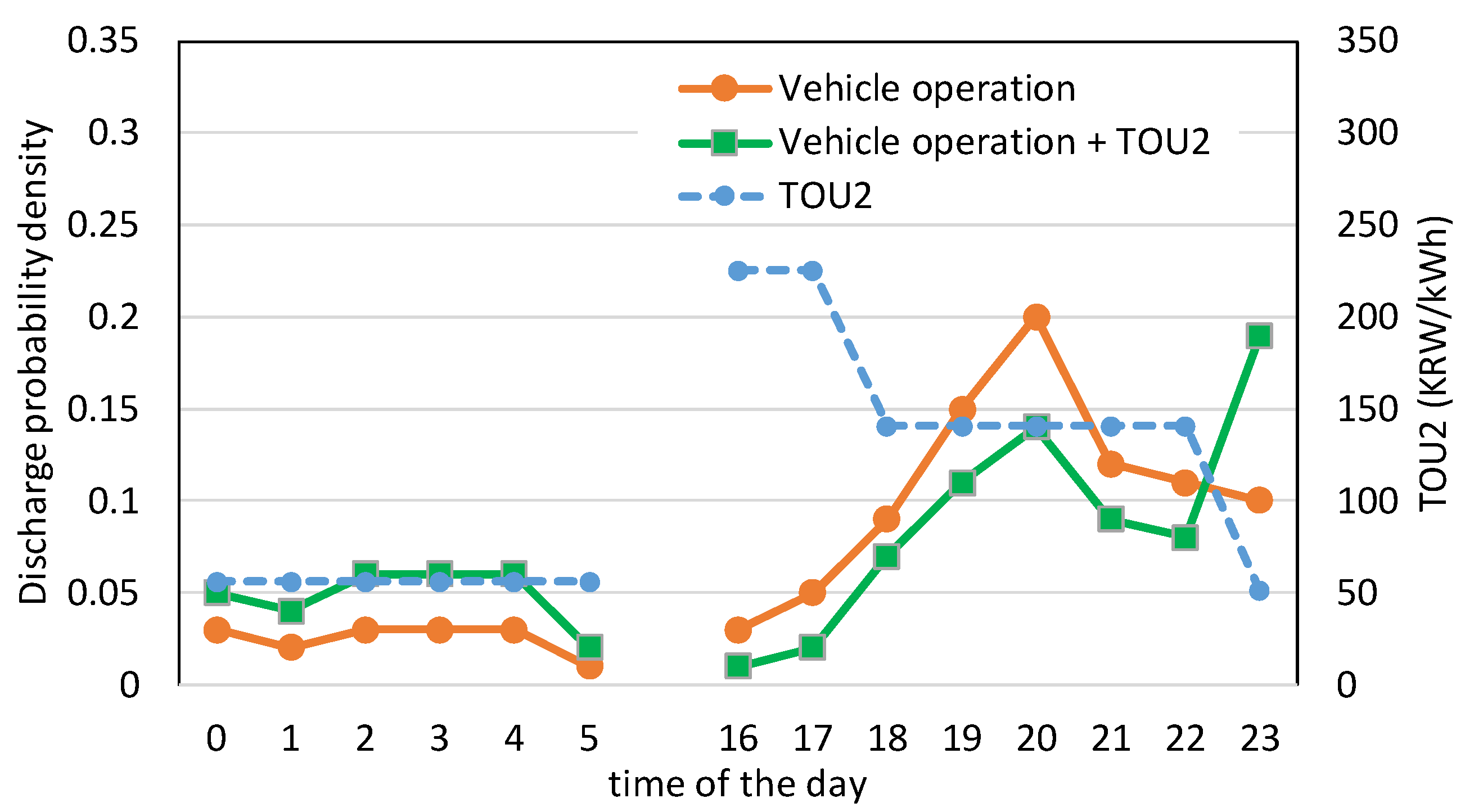 Applsci 13 10392 g005