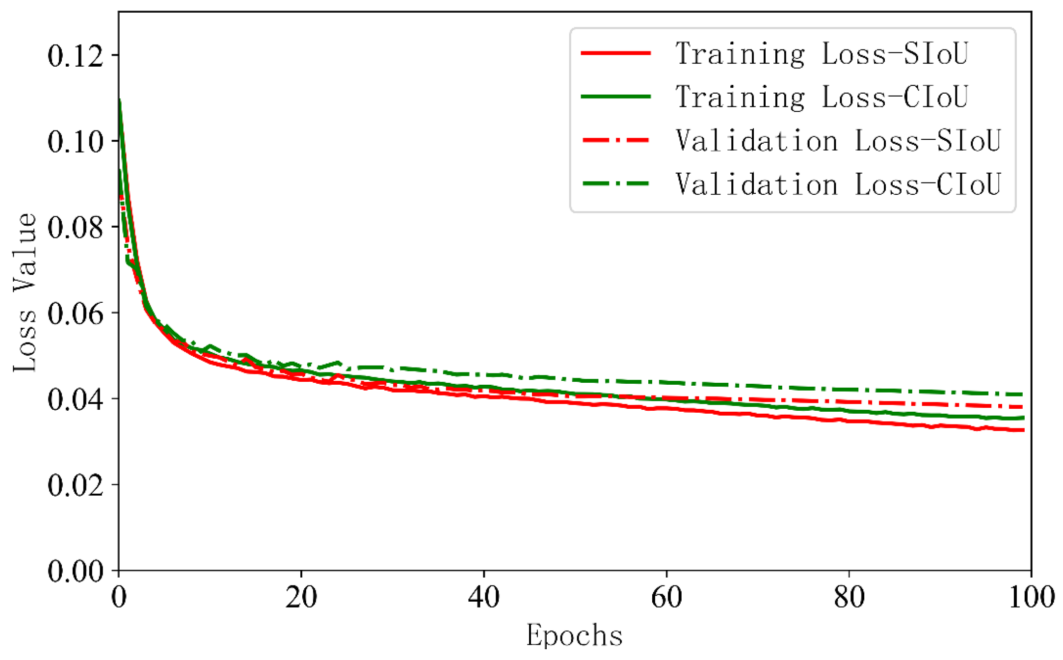 Applsci 13 10394 g008