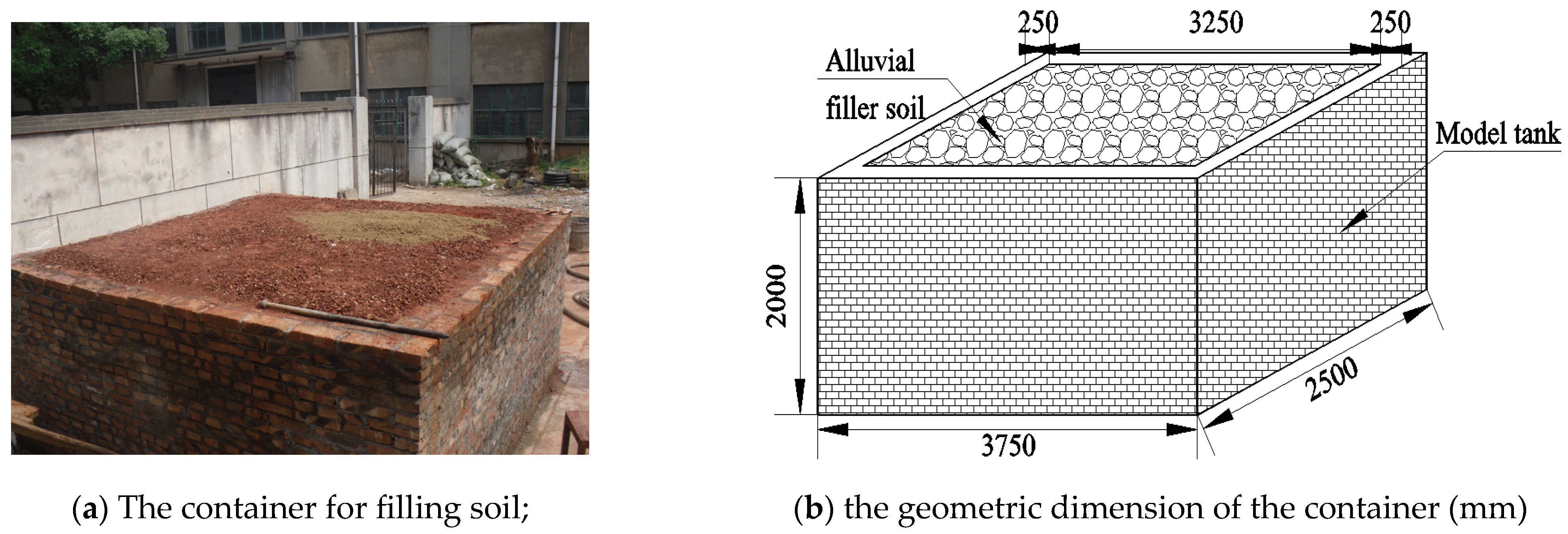 Applsci 13 10395 g001