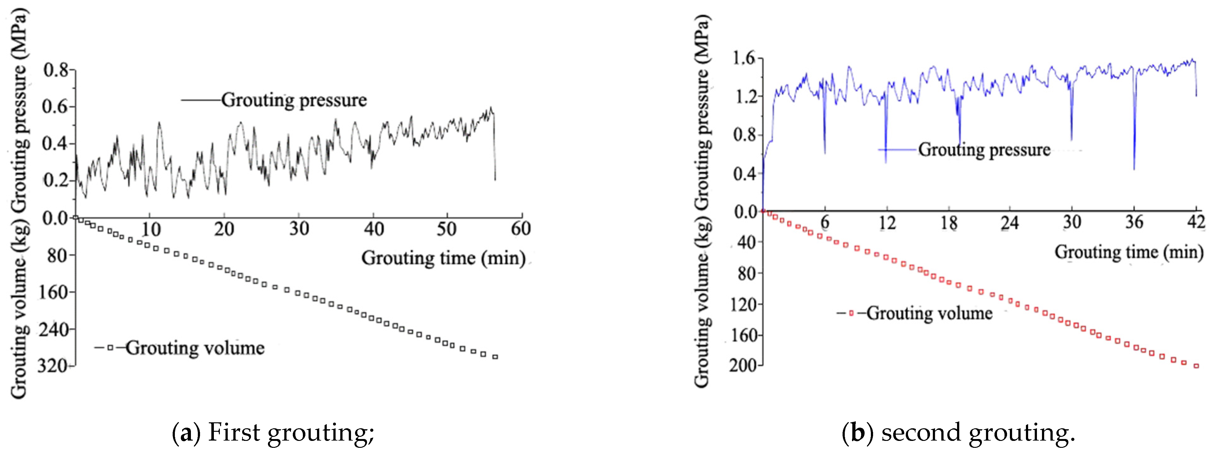 Applsci 13 10395 g006