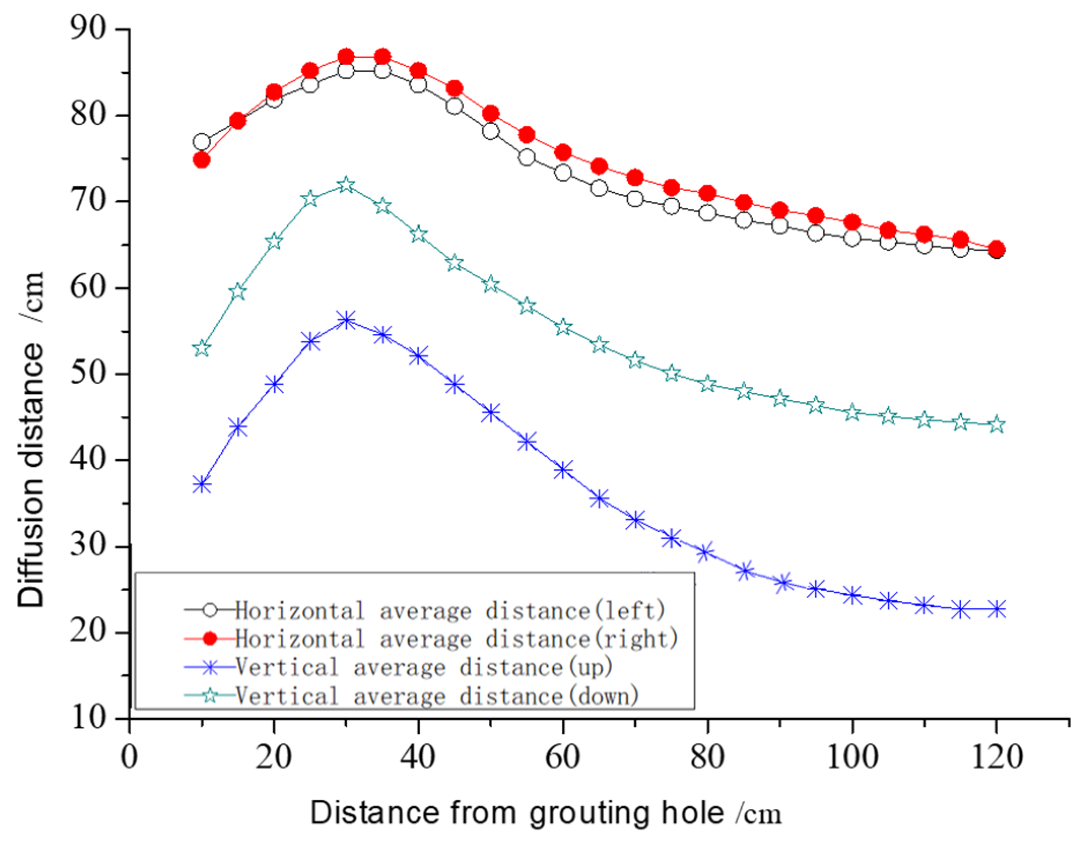 Applsci 13 10395 g019