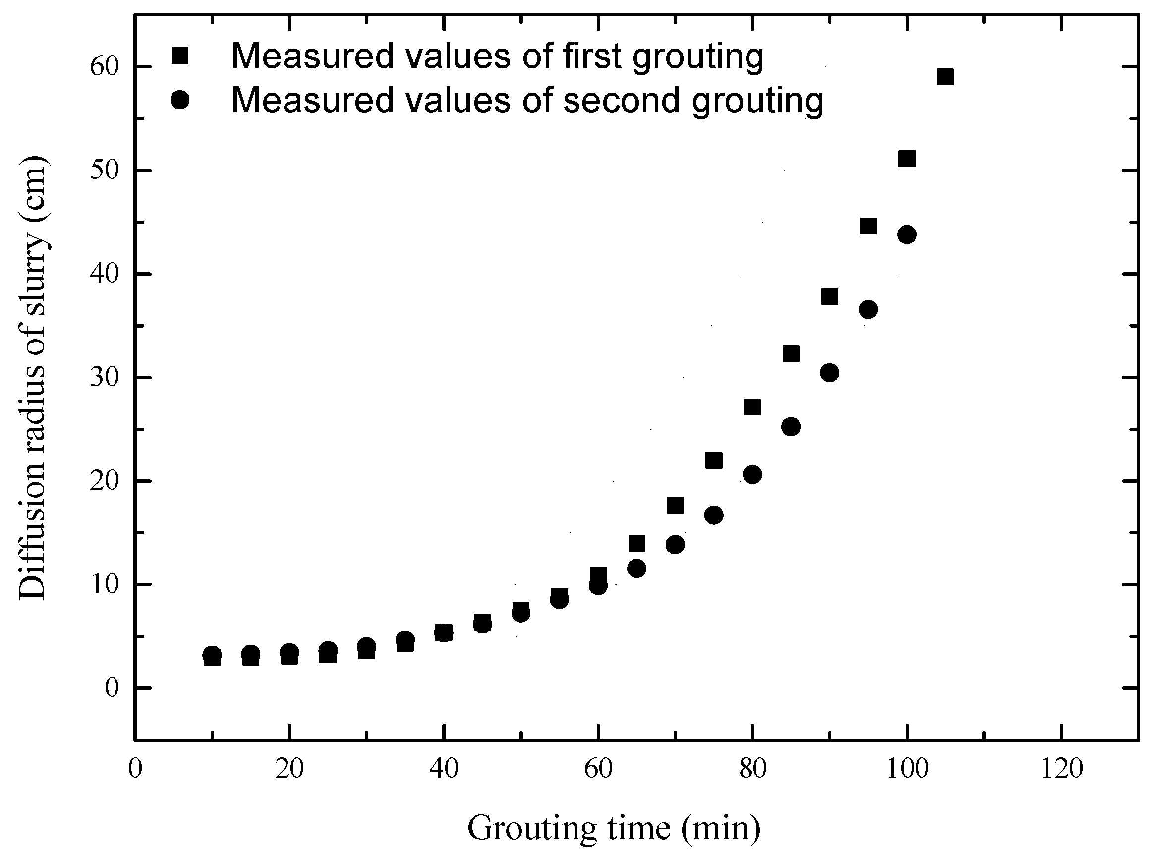 Applsci 13 10395 g020
