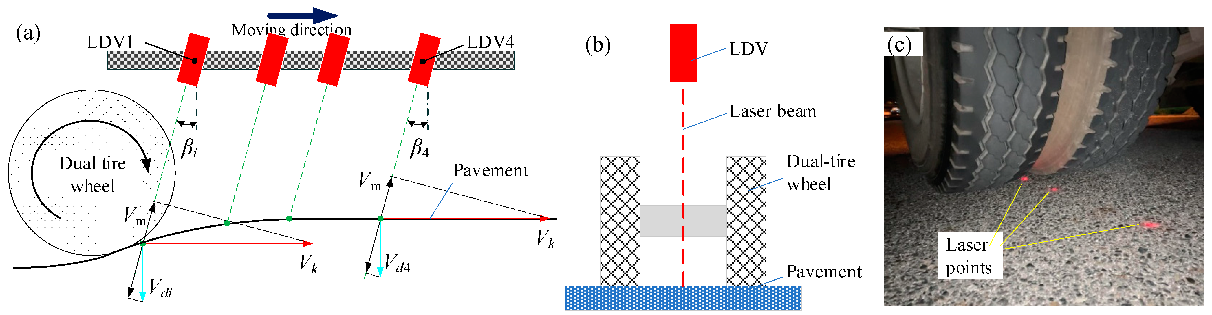 Applsci 13 10396 g001 Applsci 13 10396 g001
