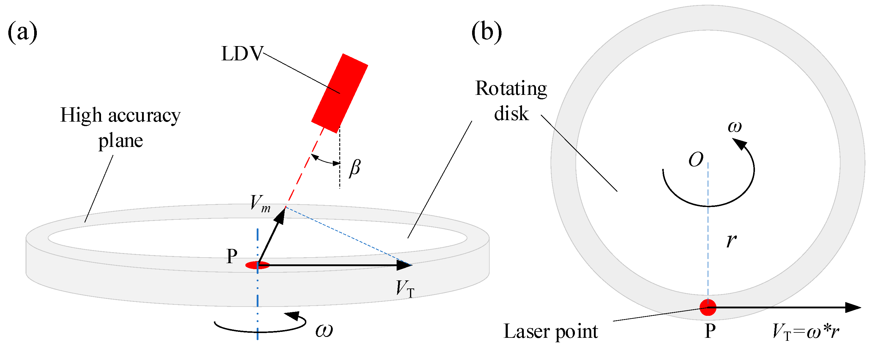 Applsci 13 10396 g006 Applsci 13 10396 g006