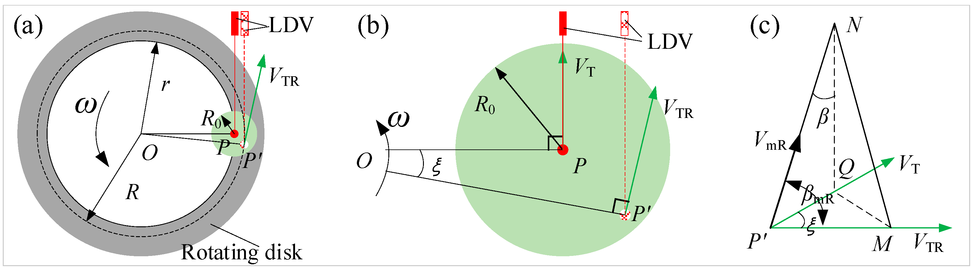 Applsci 13 10396 g009 Applsci 13 10396 g009