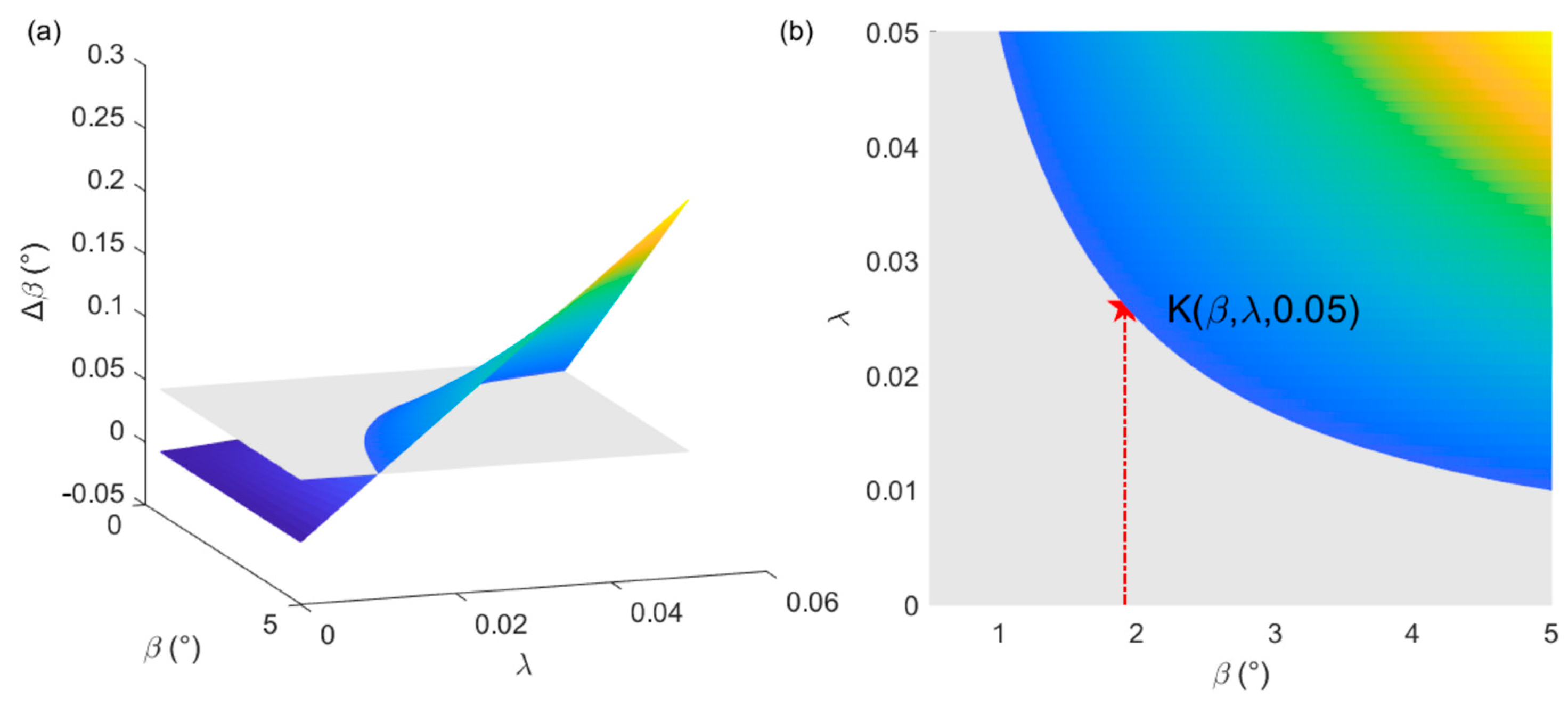 Applsci 13 10396 g010 Applsci 13 10396 g010
