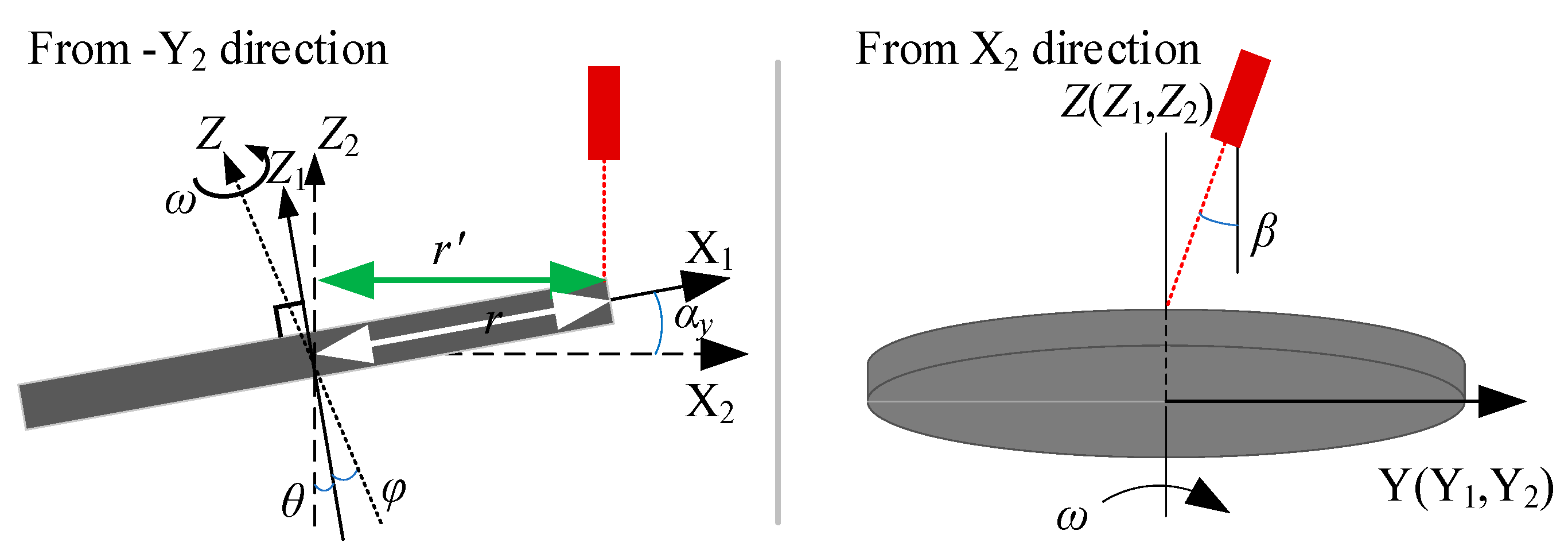 Applsci 13 10396 g012 Applsci 13 10396 g012