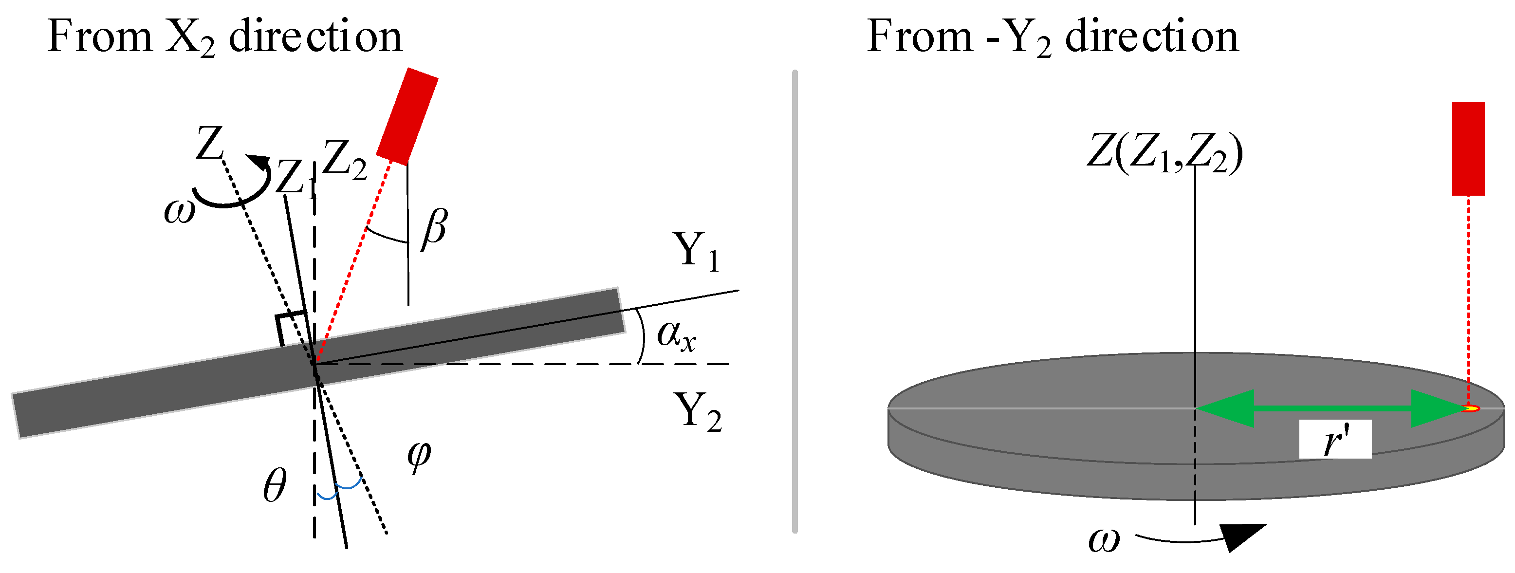 Applsci 13 10396 g015 Applsci 13 10396 g015