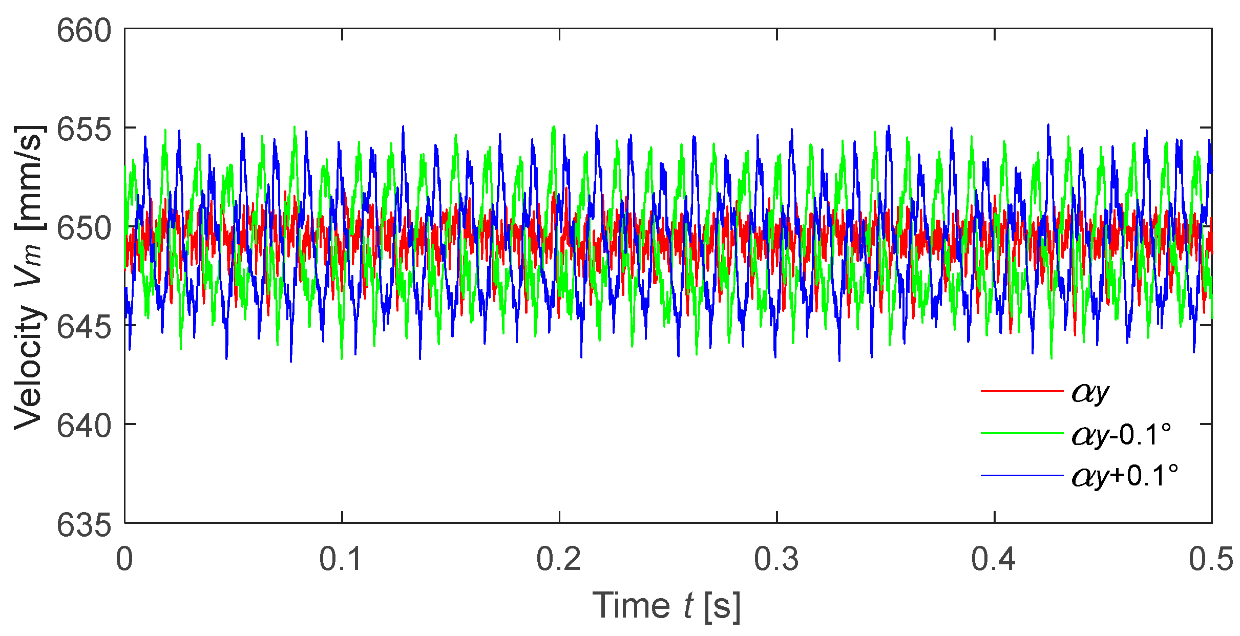 Applsci 13 10396 g016 Applsci 13 10396 g016