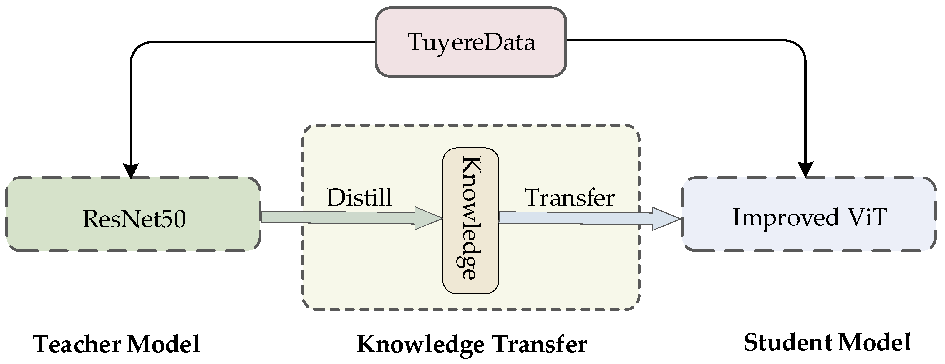 Applsci 13 10398 g001