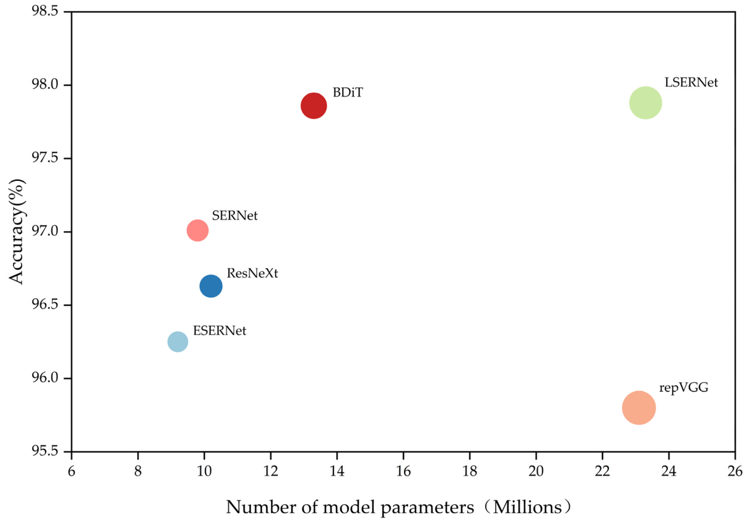 Applsci 13 10398 g008
