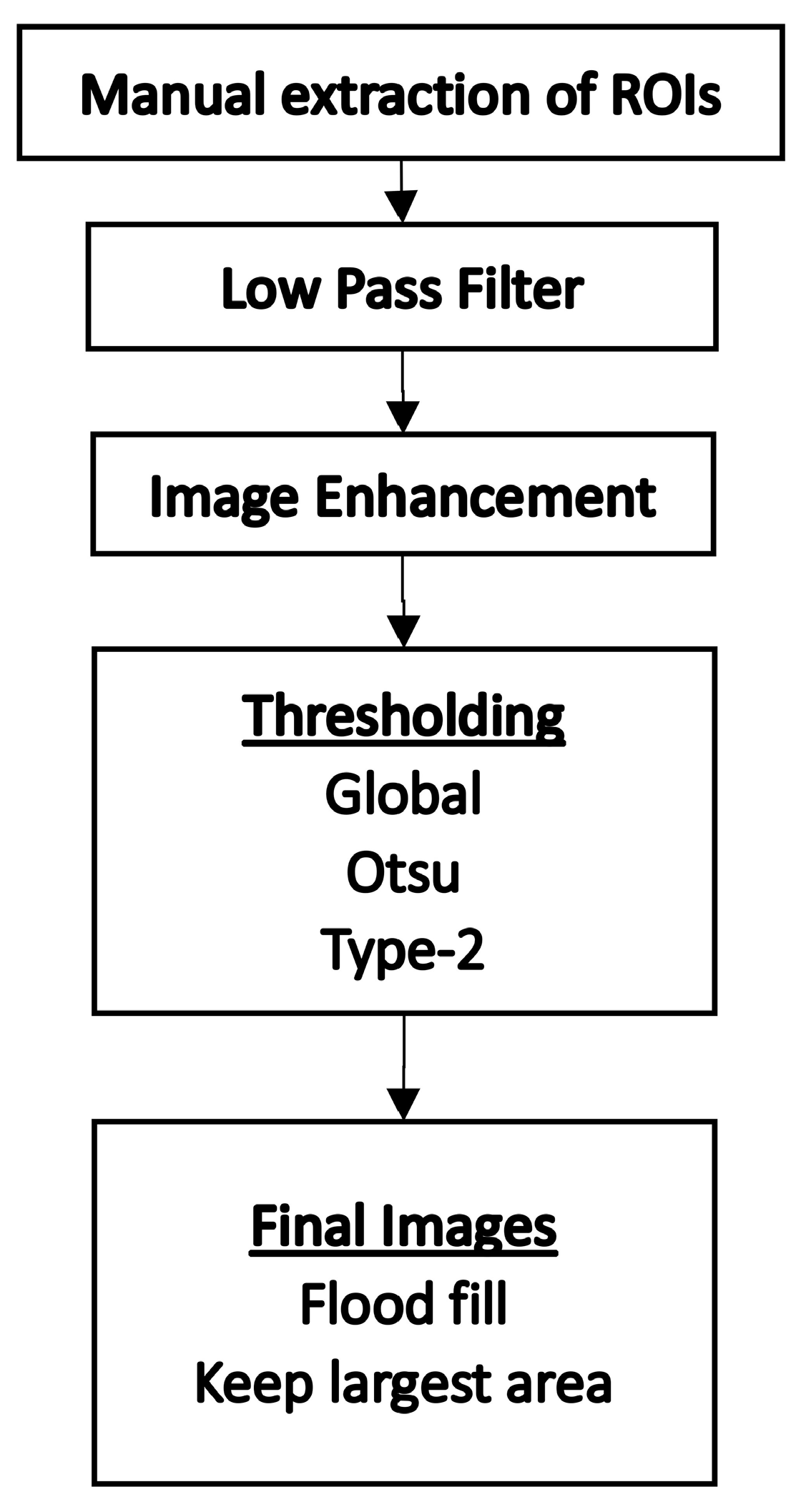 Applsci 13 10401 g004