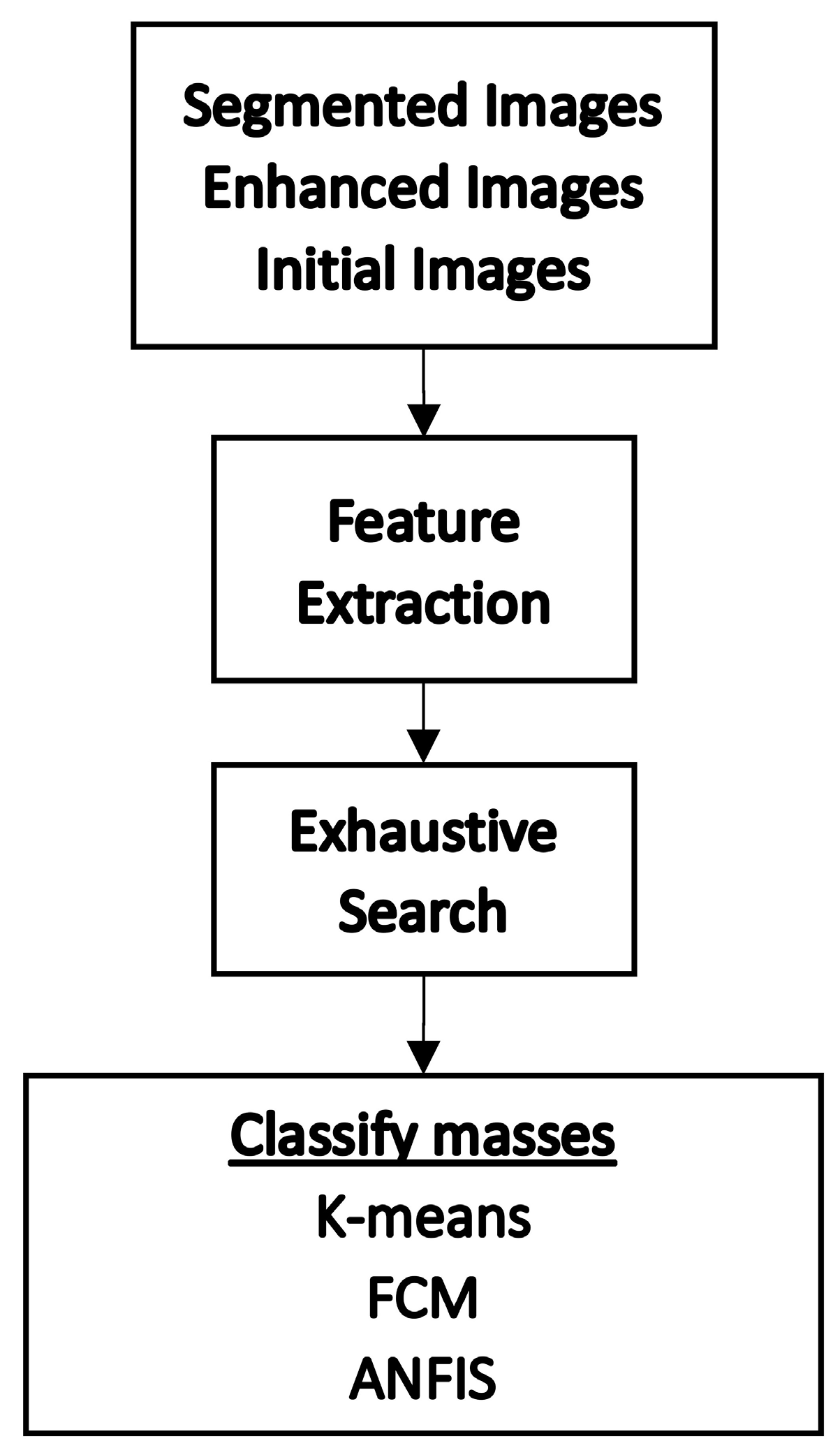 Applsci 13 10401 g009