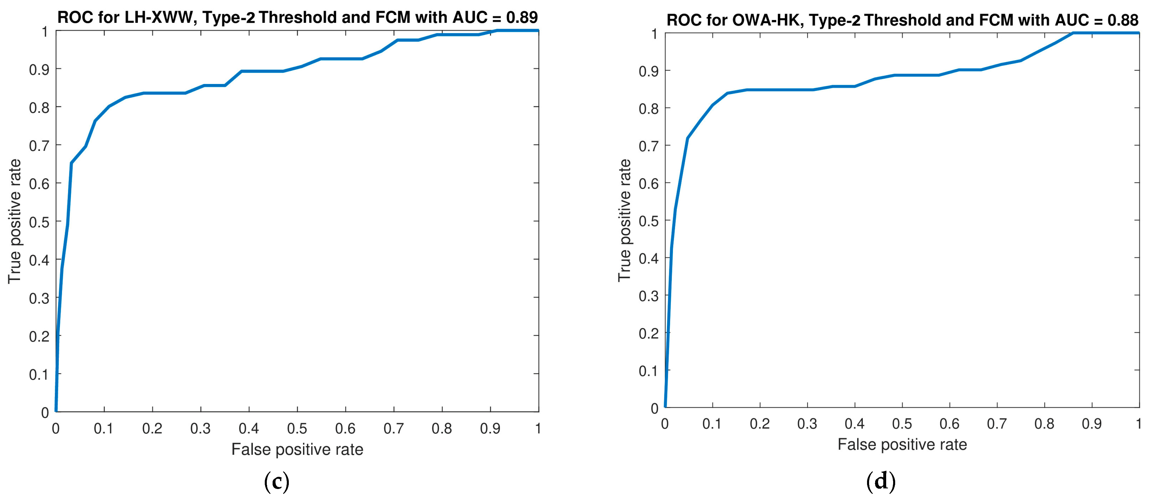 Applsci 13 10401 g011b