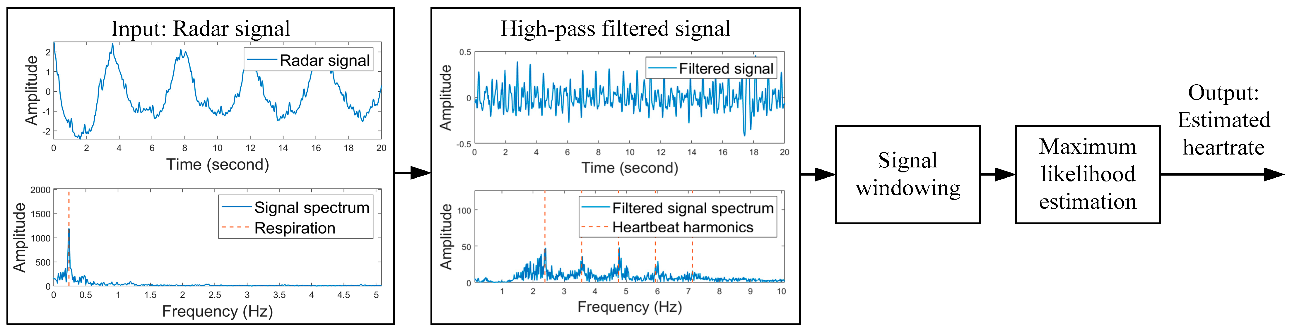 Applsci 13 10402 g001
