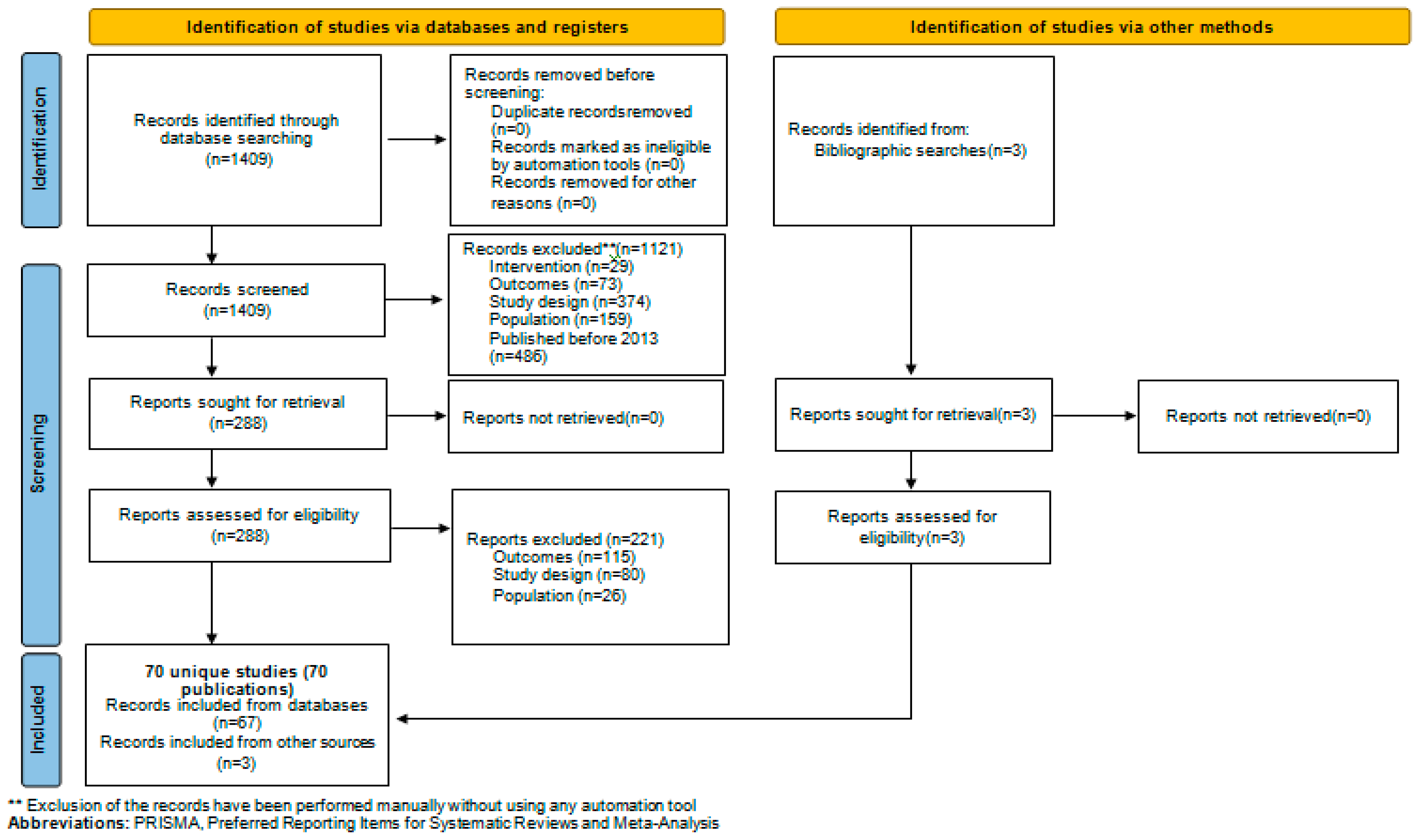 Applsci 13 10403 g001 Applsci 13 10403 g001