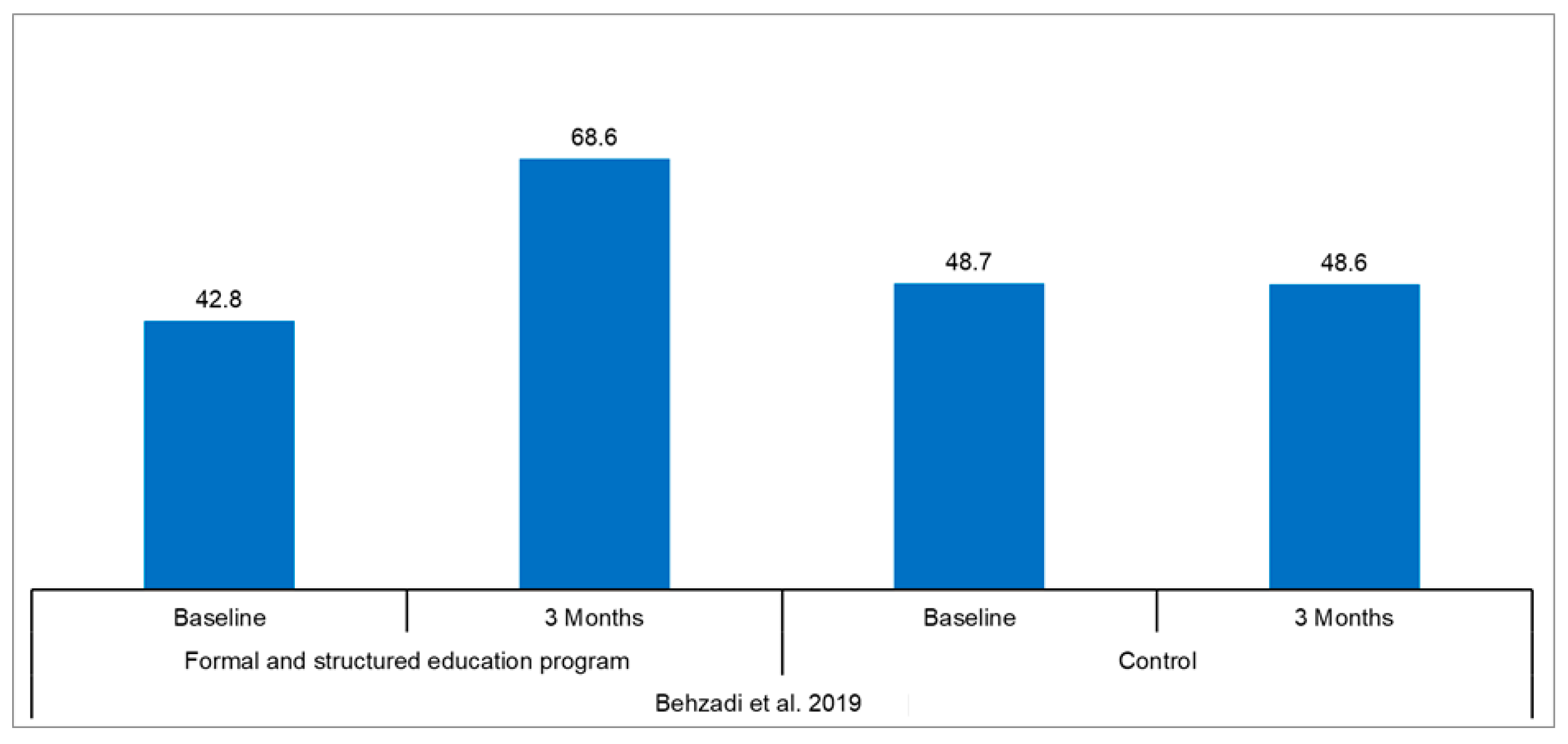 Applsci 13 10403 g005 Applsci 13 10403 g005