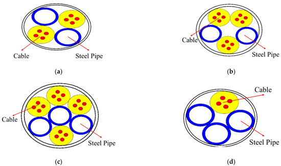 Advances in nanoscale alloys and intermetallics: low