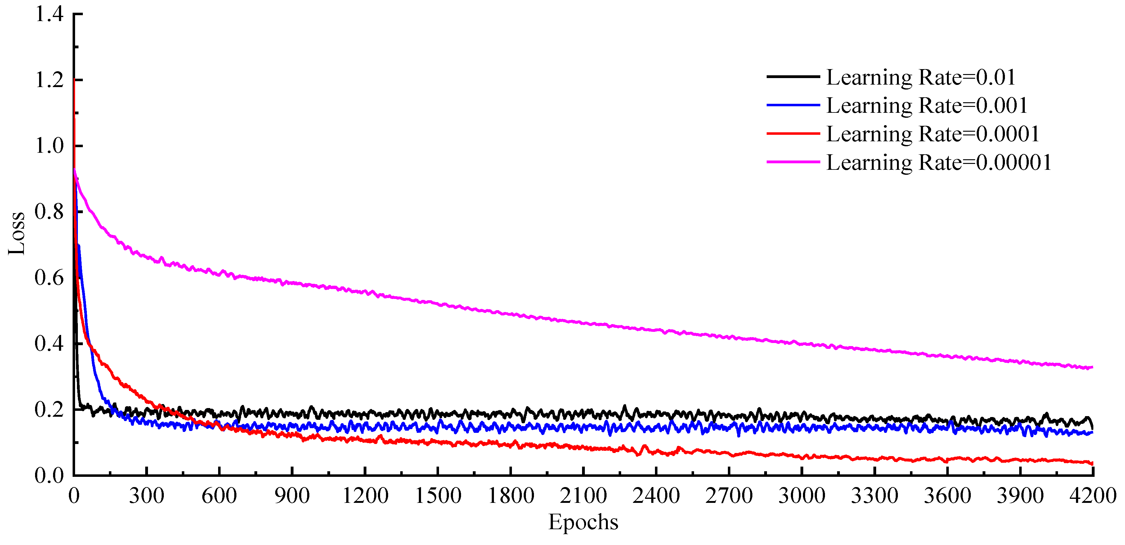 Applsci 13 10405 g015