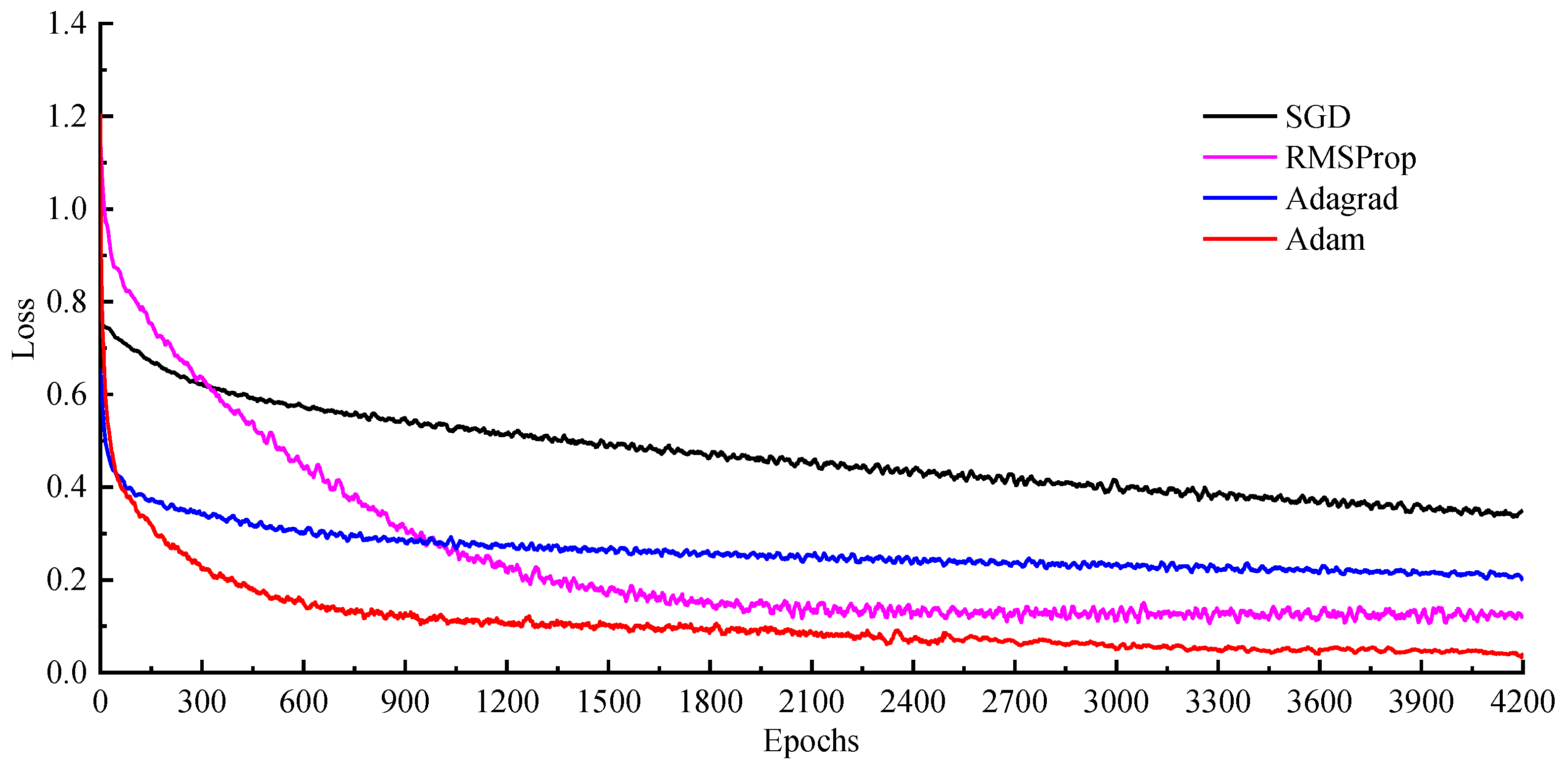 Applsci 13 10405 g017