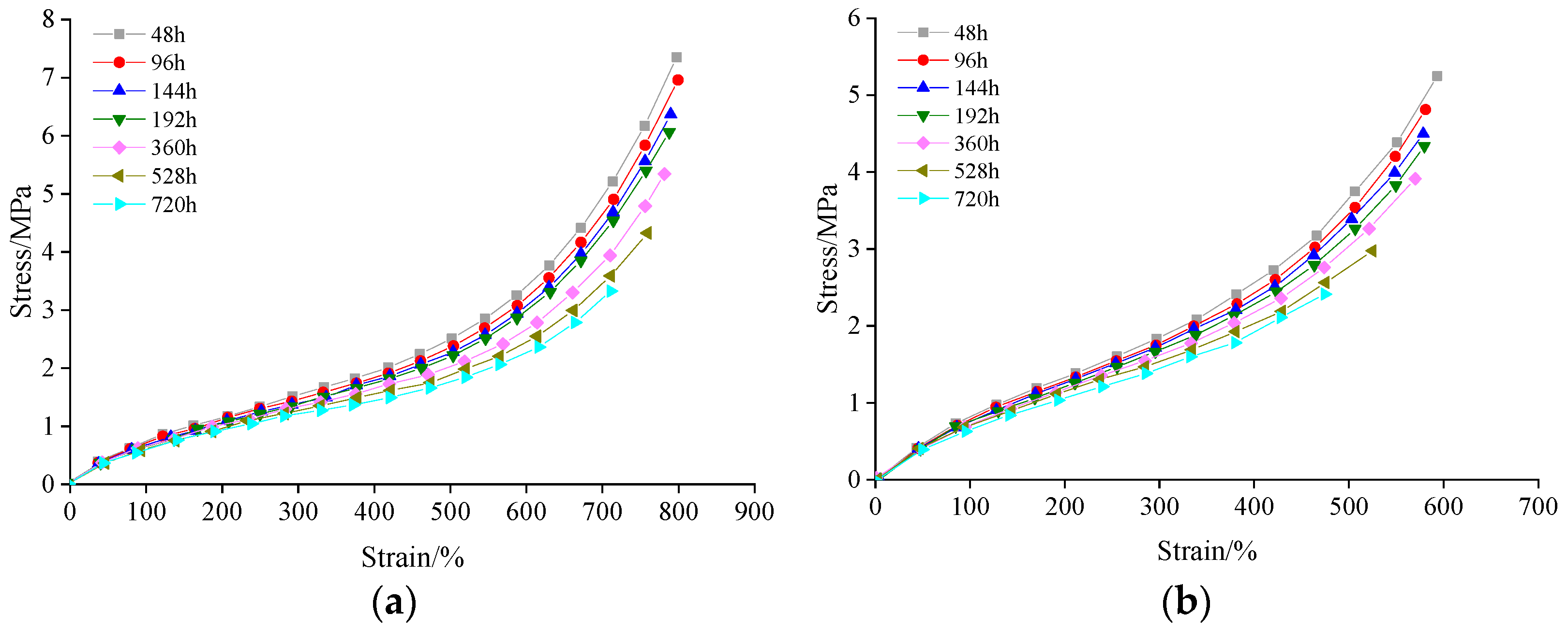 Applsci 13 10406 g004a