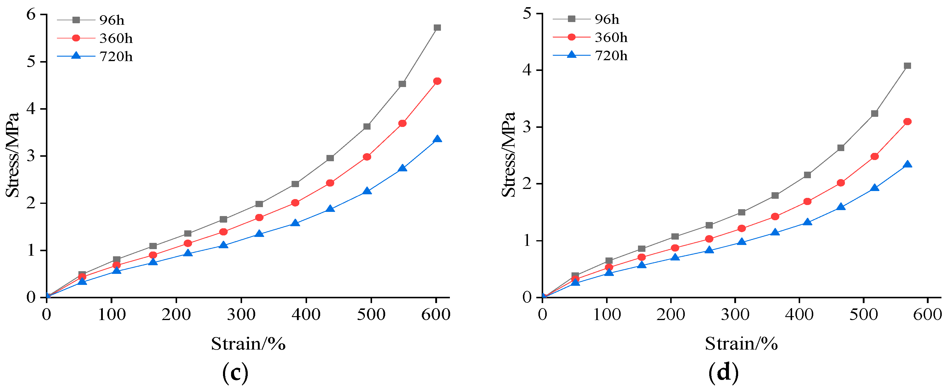 Applsci 13 10406 g004b