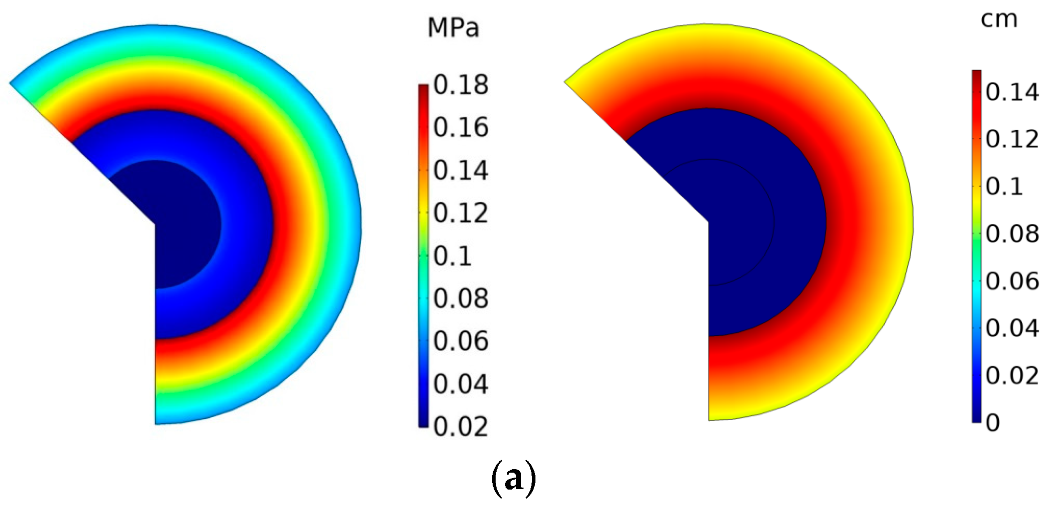 Applsci 13 10406 g007a